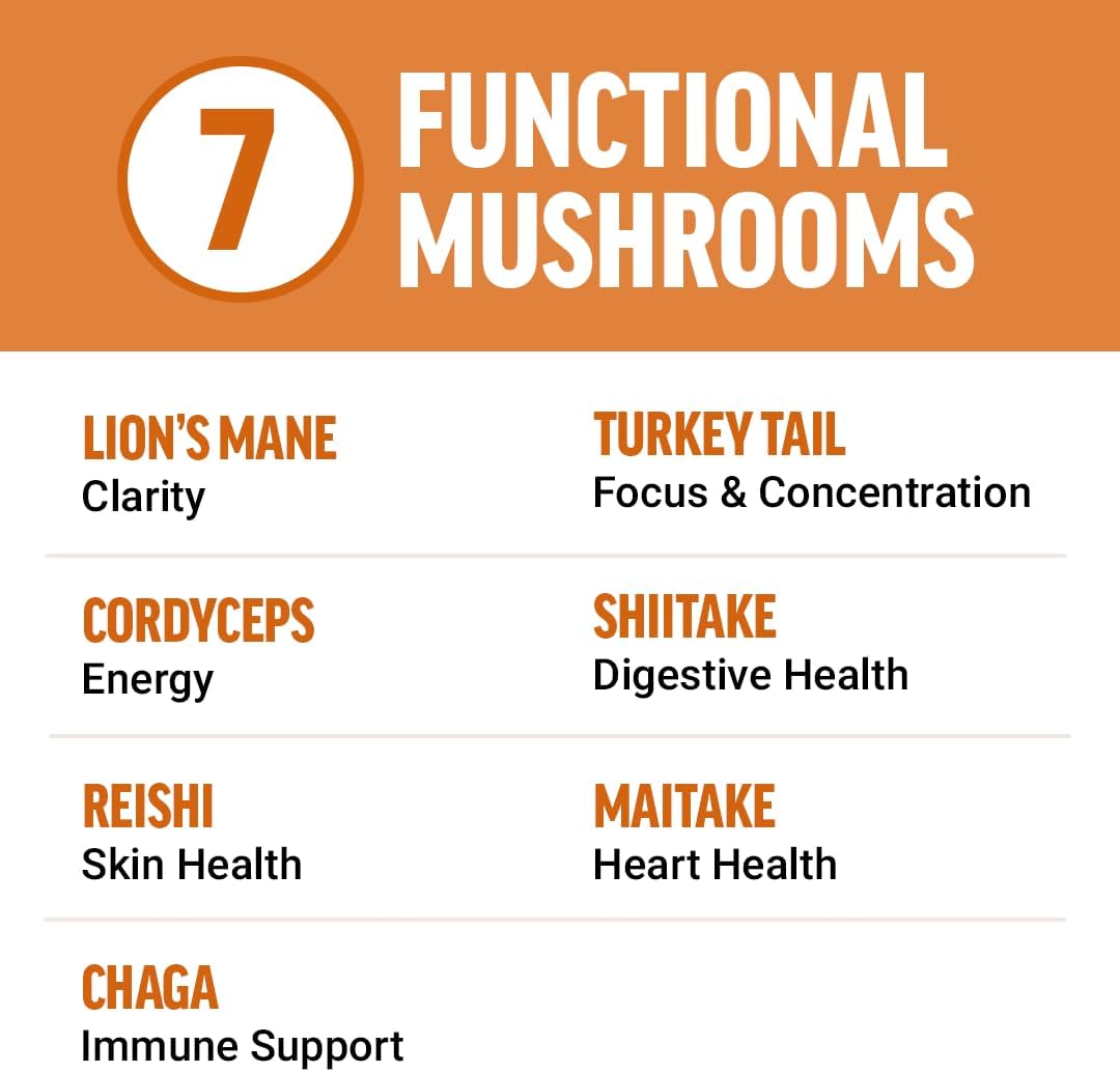 Force Factor Modern Mushrooms Soft Chews - Energy, Focus, Immunity, Digestion Support with Lions Mane, Turkey Tail, & Cordyceps - Cinnamon Roll - 60 Chews