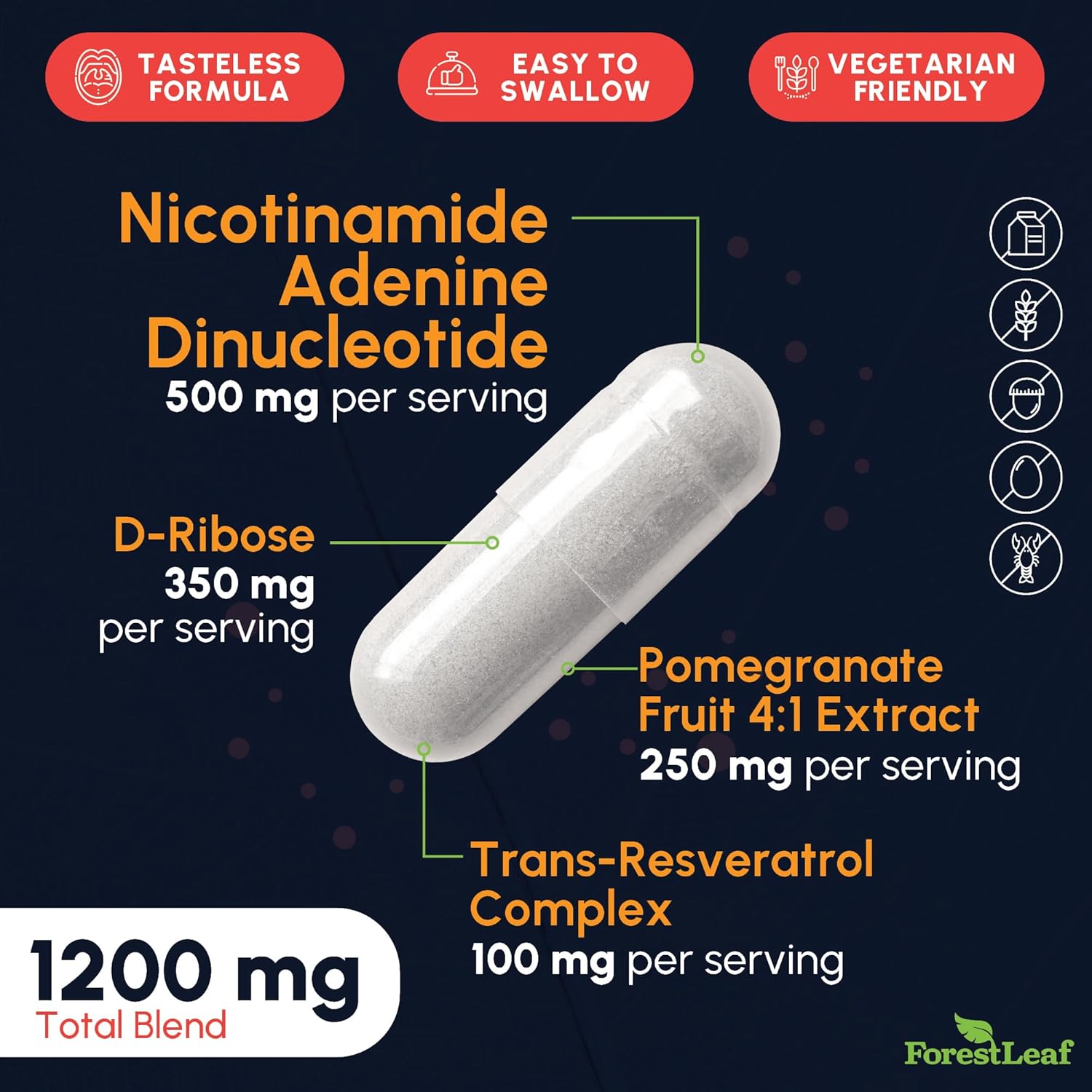 ForestLeaf Liposomal NAD Booster Supplement with Resveratrol, D-Ribose, Pomegranate - Gluten Free Anti-Aging NAD+ for Women and Men - 60 Count