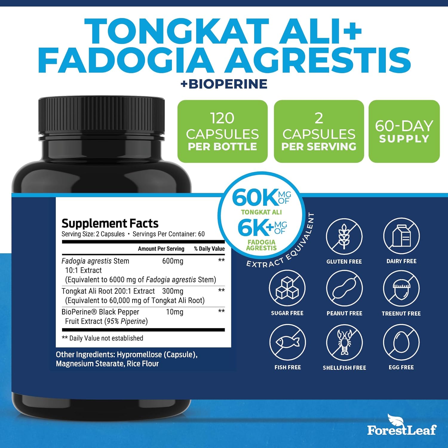 ForestLeaf Maximum Strength Tongkat Ali & Fadogia Agrestis Extract with BioPerine - 300g Longjack Tongkat Ali Capsules for Test, Muscle, and Strength Support