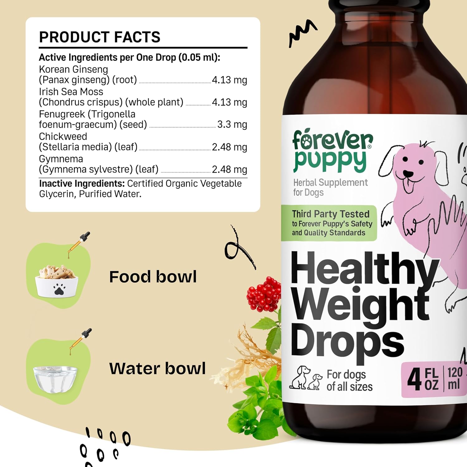 Forever Puppy Weight Management Drops - Dog Food Supplement with Irish Sea Moss, Ginseng, and Fenugreek - Energy Support for All Breeds - 4 fl oz