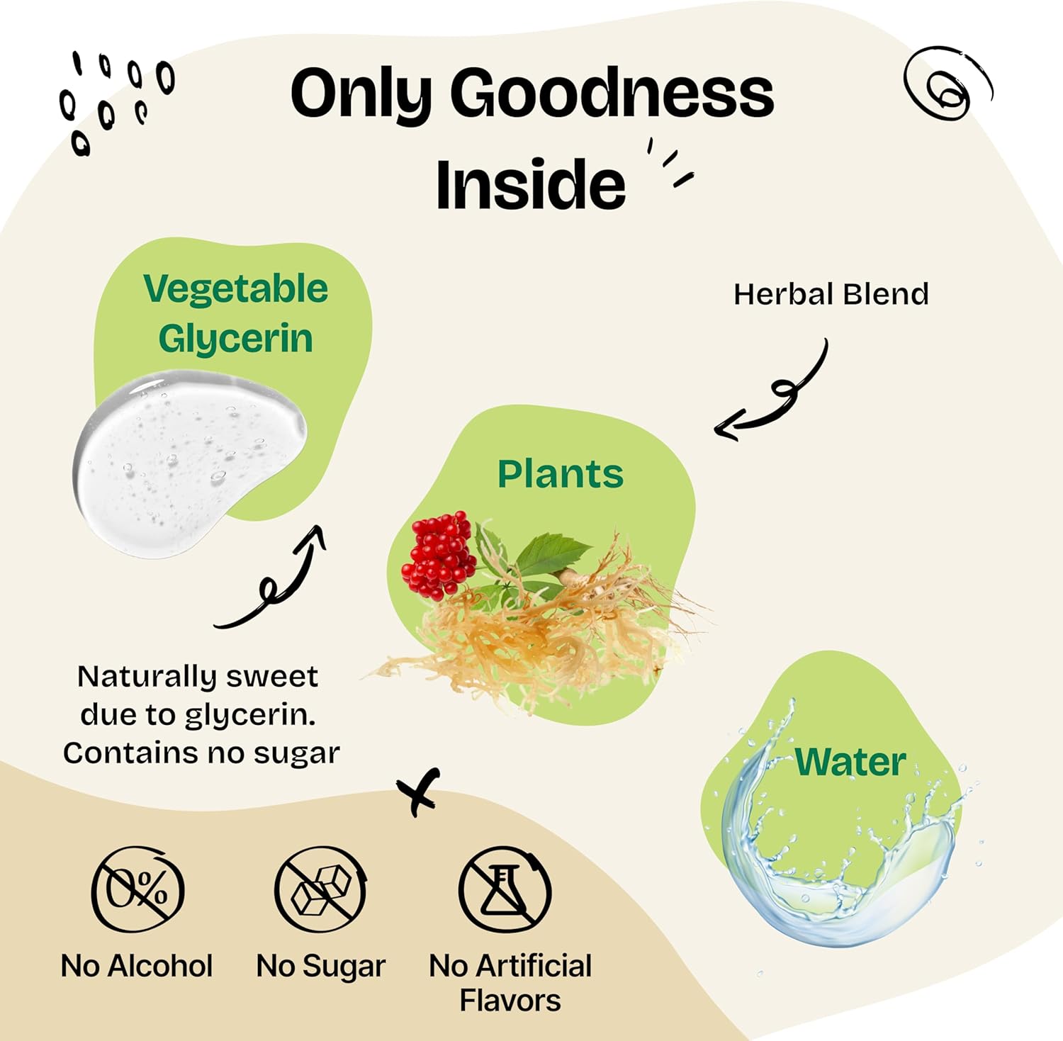 Forever Puppy Weight Management Drops - Dog Food Supplement with Irish Sea Moss, Ginseng, and Fenugreek - Energy Support for All Breeds - 4 fl oz