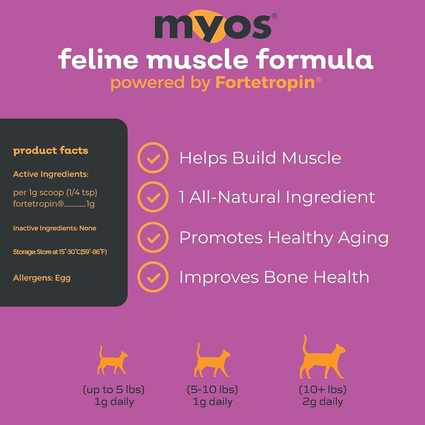Fortetropin-Powered Feline Muscle Formula for Senior Cats - Supports Weight Gain, Muscle Growth, and Mobility - Natural Nutritional Supplement - 180 Servings