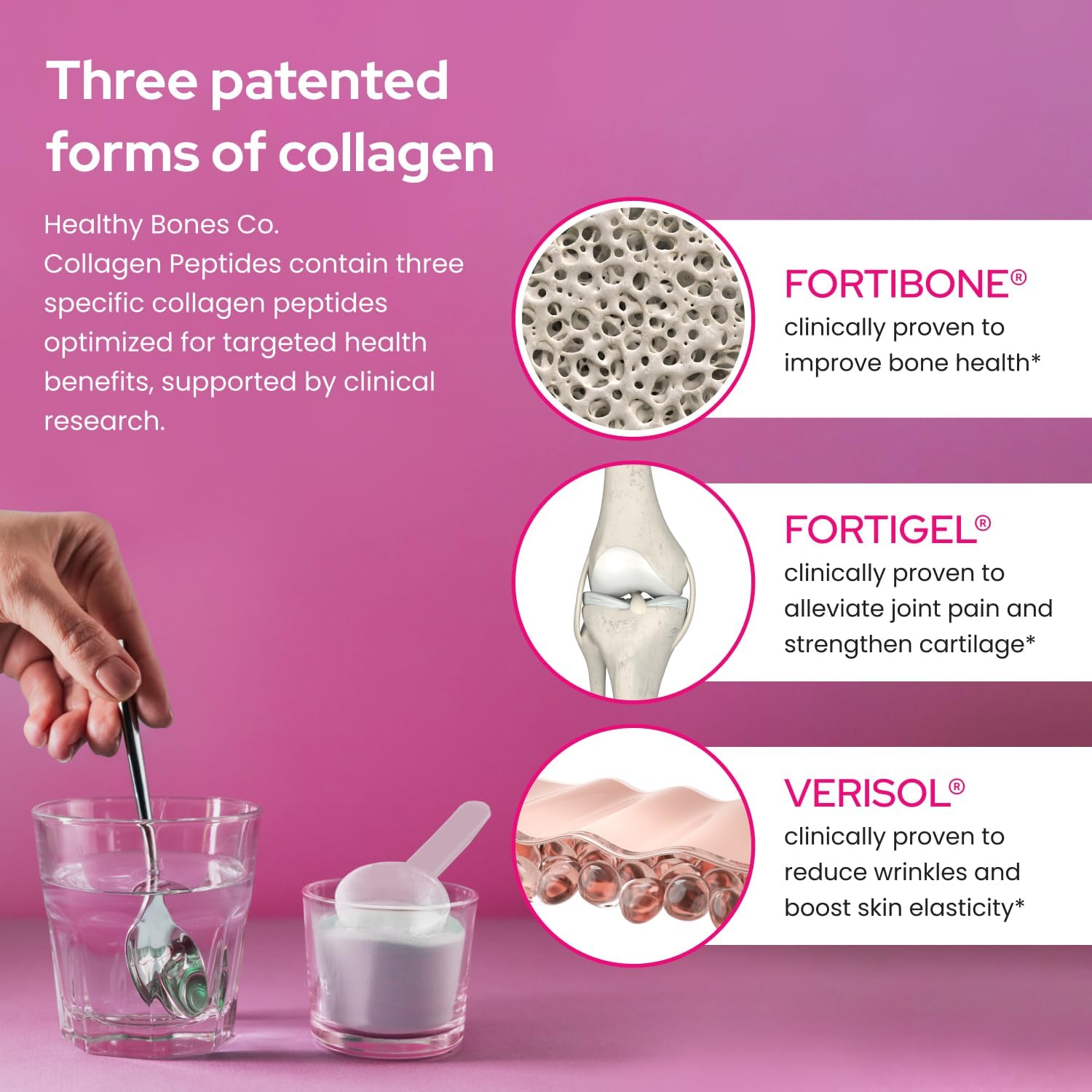 FORTIBONE Collagen Peptides for Bone Health, Joints, Skin, Hair, Nails | Hydrolyzed Anti-Aging Formula with Fortigel, Verisol | 30 Servings