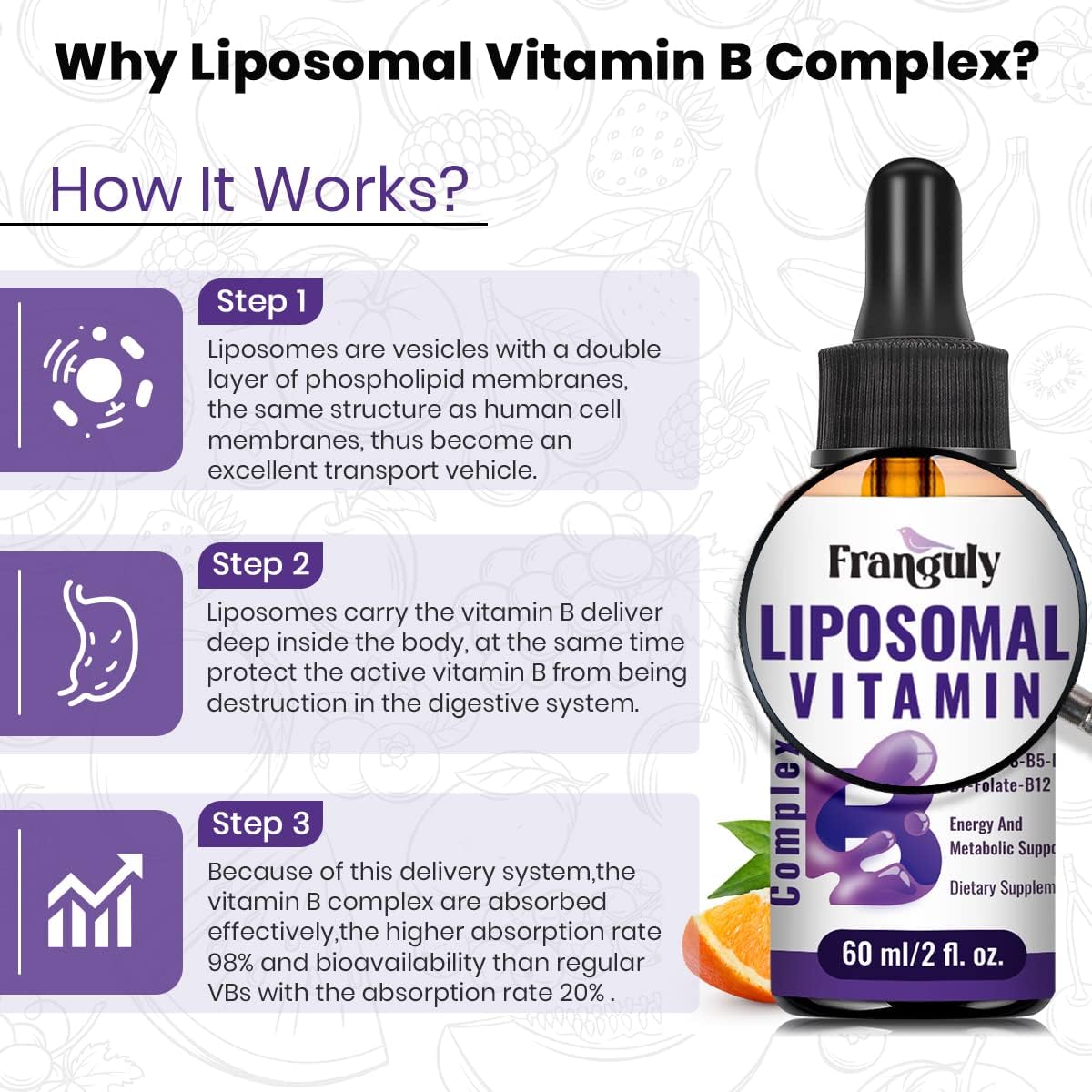 Franguly Liposomal Vitamin B Complex Liquid Sublingual Supplement for Energy & Immune Support - 2.0 oz, Men & Women, Methylated B12, B1, B2, B3, B5, B6, Folate, Biotin - Improved Absorption