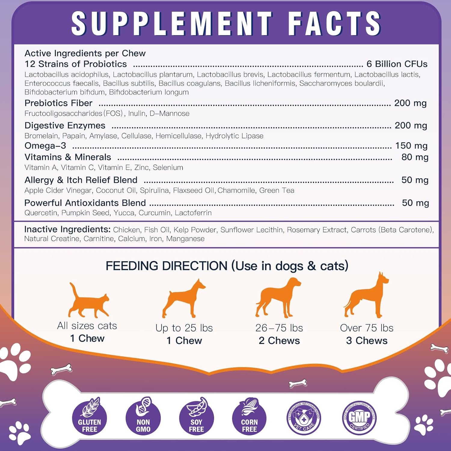 Freeze-Dried Dog Probiotics with Omega-3 for Itchy Skin, 3-in-1 Digestive Health Bites