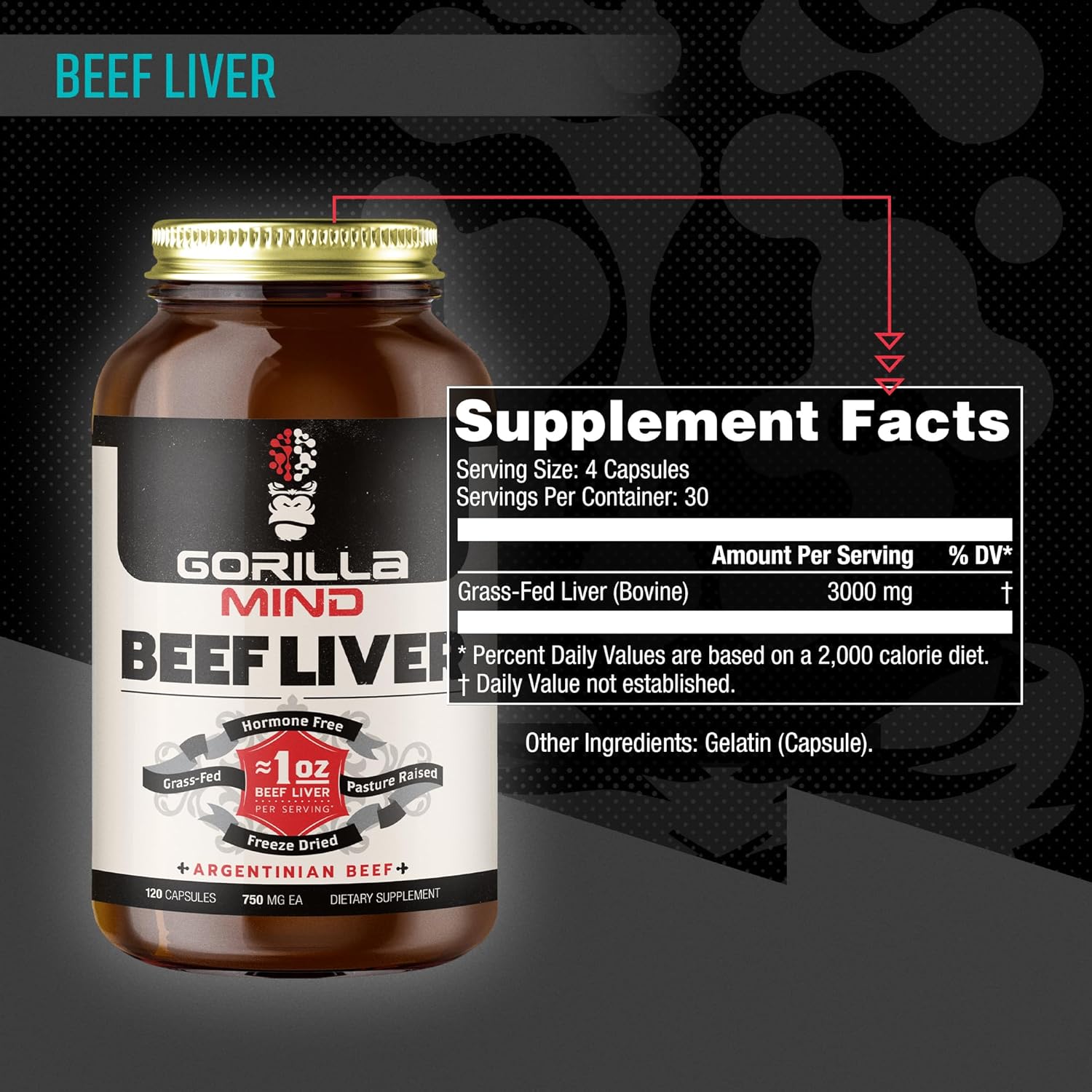 Freeze Dried Grass-Fed Argentinian Beef Liver Capsules - Hormone Free and Pasture Raised Supplement (1 Oz)