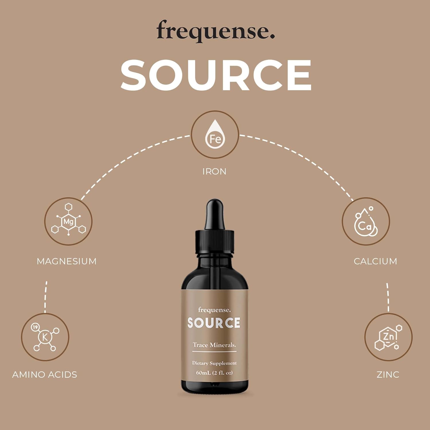 FREQUENSE Fulvic Mineral Powder 60ml - Source Trace Minerals for Bone, Nutrient Absorption, Skin, Gut & Electrolyte Support