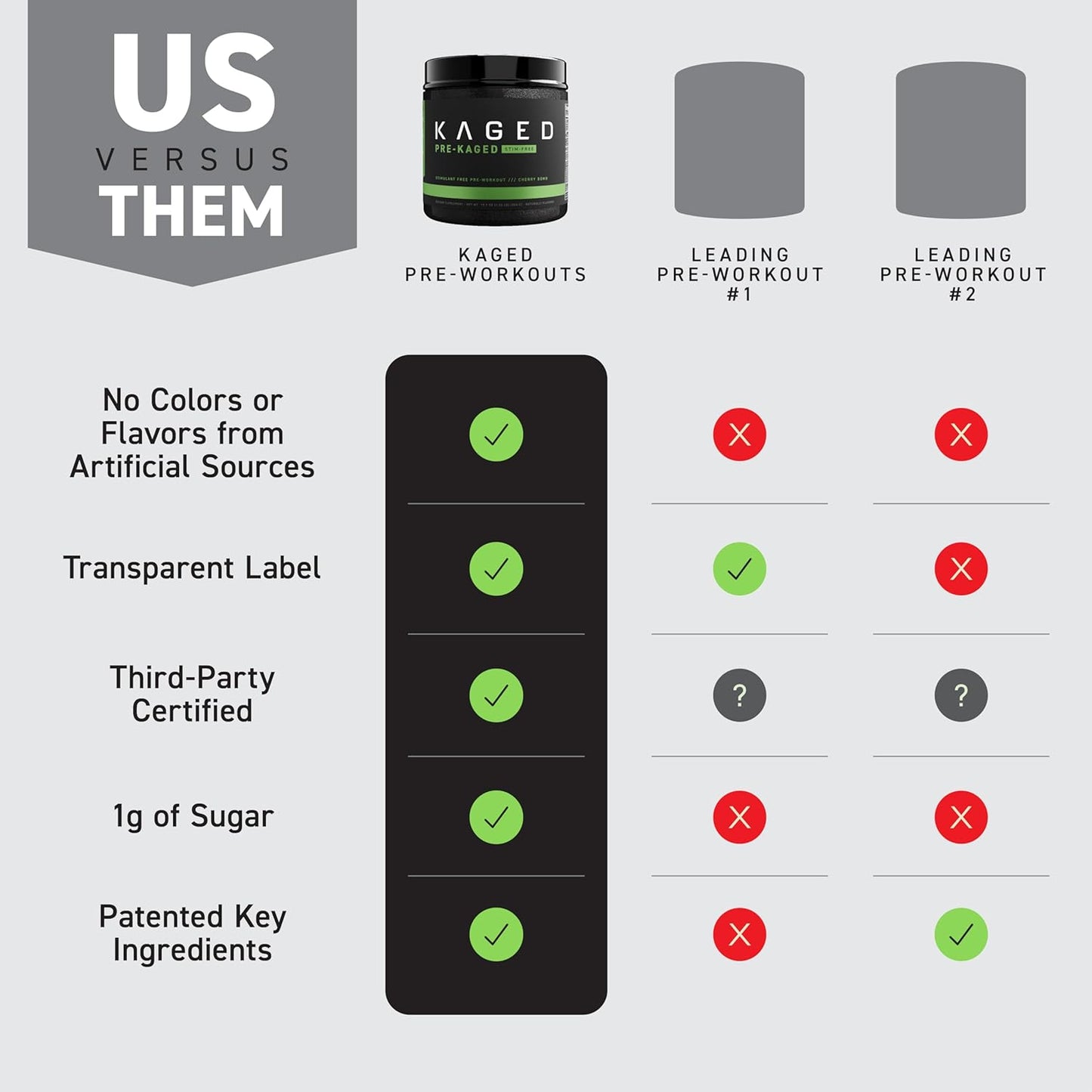 Fruit Punch Pre-Kaged Stimulant-Free Pre Workout Powder with Creatine & Beta Alanine - No Jitters - 20 Servings