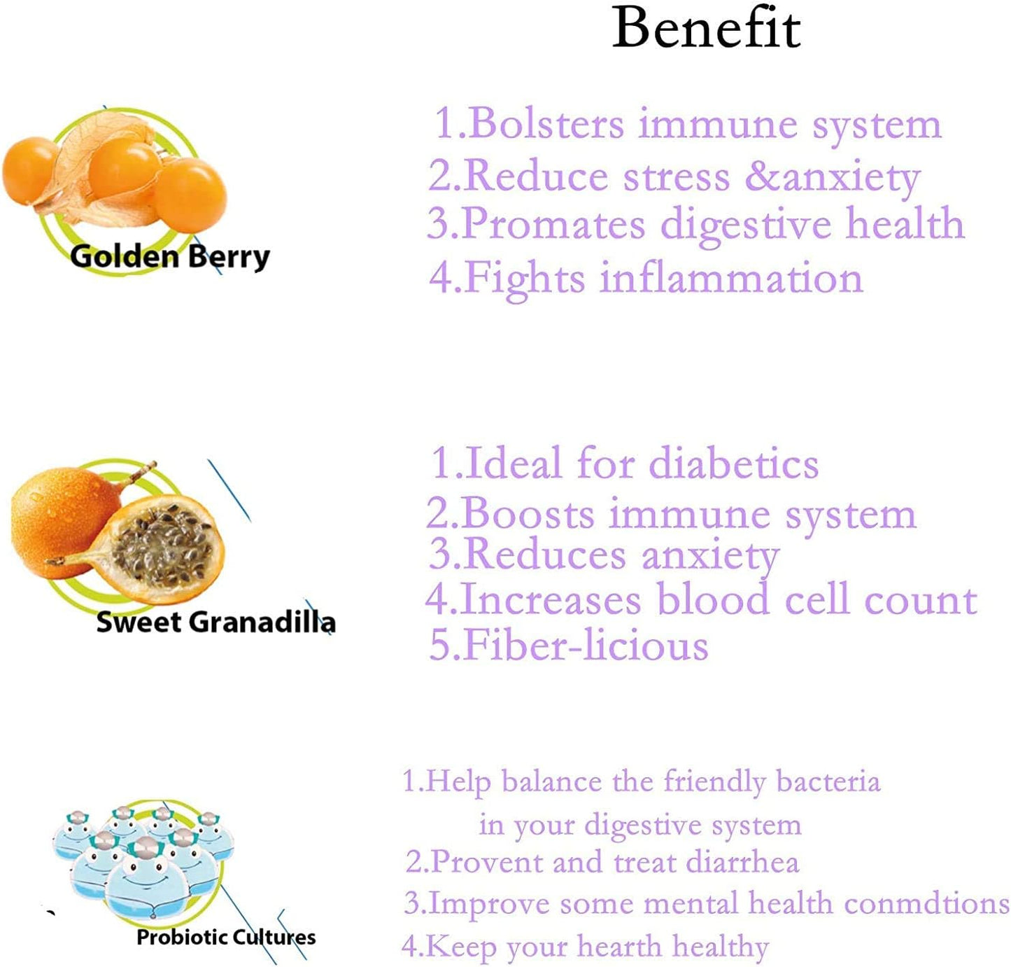 Fuxion Flora LIV Health Care Products - 28 Sticks for Digestive Health