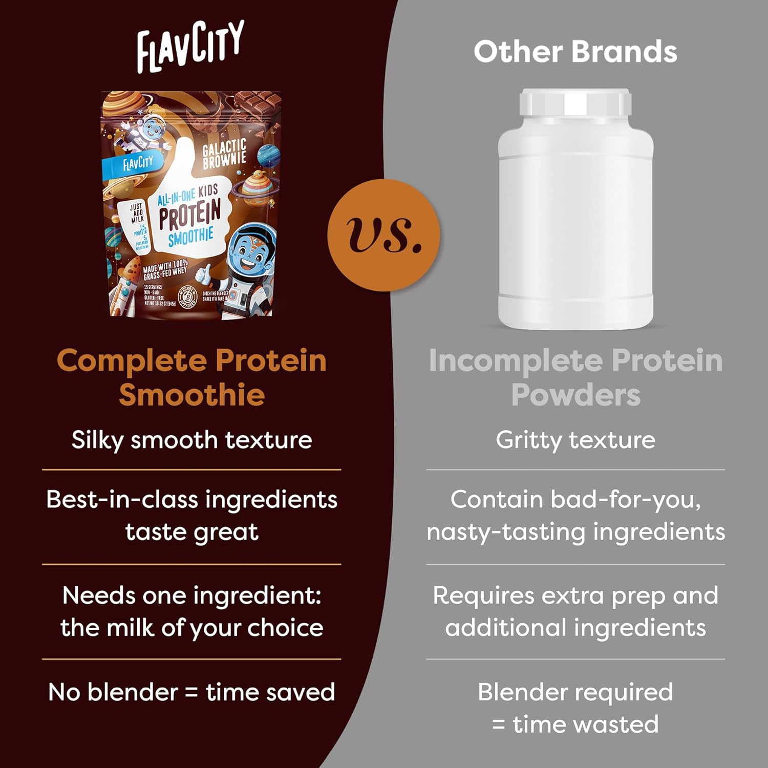 Galactic Brownie FlavCity Kids Protein Smoothie - Grass-Fed Whey & Collagen Powder, 15g Protein, Gluten-Free, Non-GMO - 15 Servings