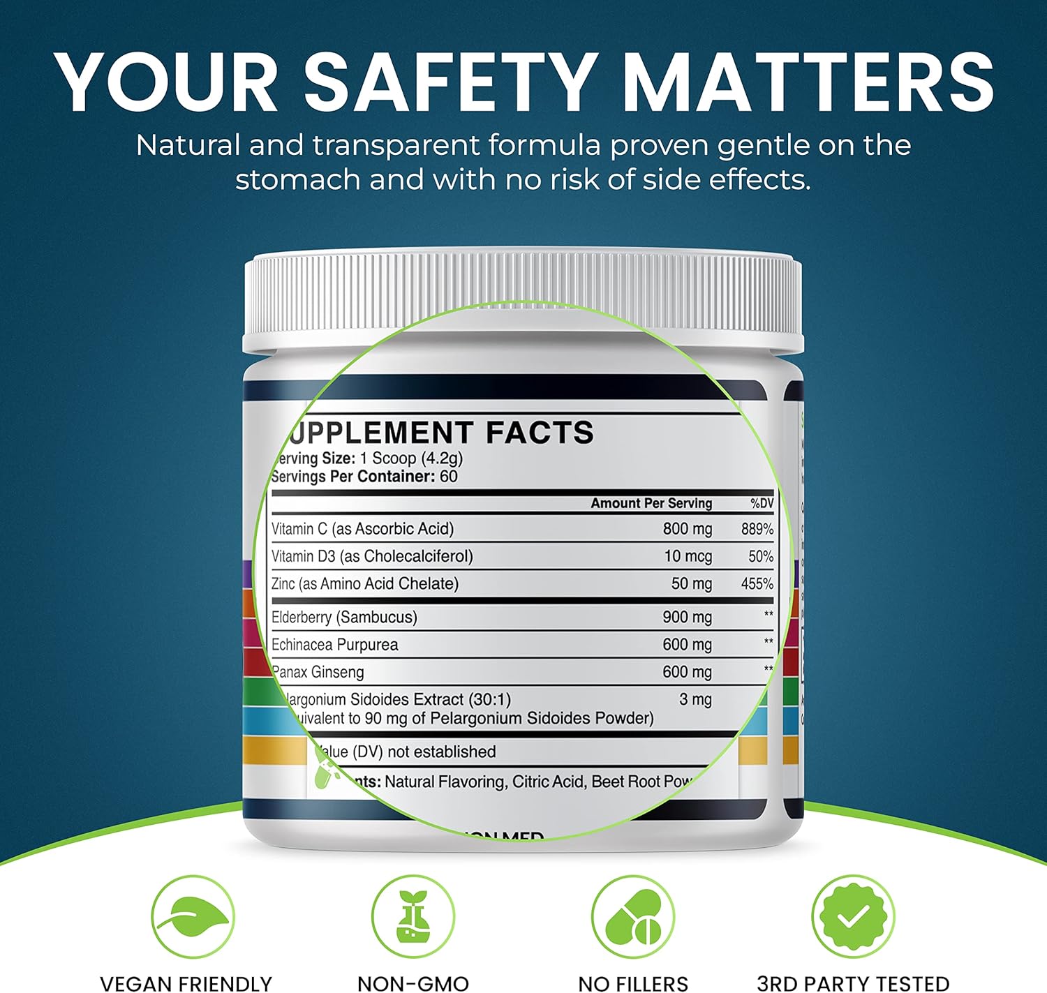 GANNON MED Ultimate Defense Immunity Vitamins for Adults and Kids - Immune Support Capsules with Elderberry, Vitamin C, Echinacea, Garlic, Ginseng, and Zinc - 120 Capsules