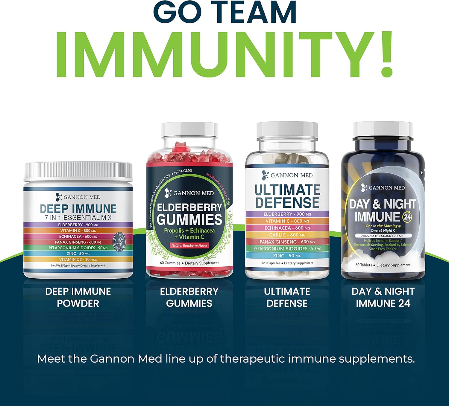 GANNON MED Ultimate Defense Immunity Vitamins for Adults and Kids - Immune Support Capsules with Elderberry, Vitamin C, Echinacea, Garlic, Ginseng, and Zinc - 120 Capsules