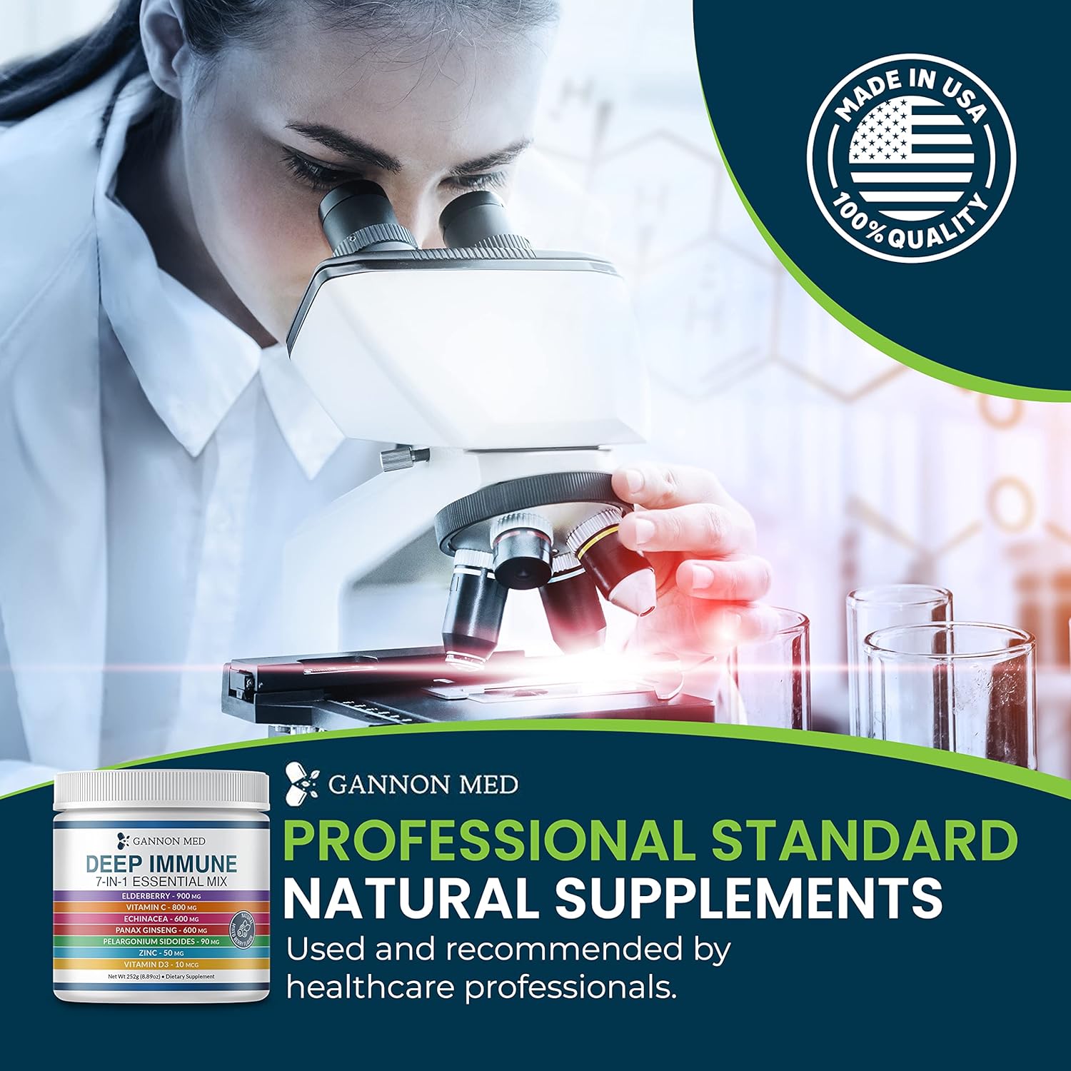 GANNON MED Ultimate Defense Immunity Vitamins for Adults and Kids - Immune Support Capsules with Elderberry, Vitamin C, Echinacea, Garlic, Ginseng, and Zinc - 120 Capsules