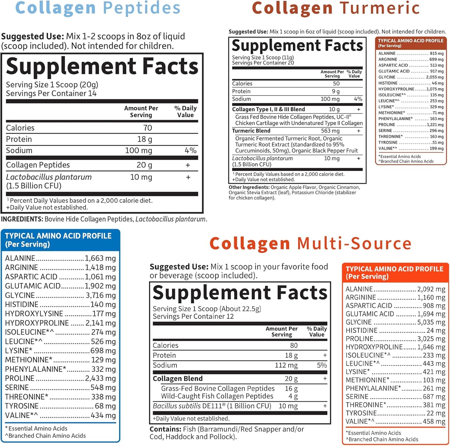 Garden of Life Collagen Bundle: Grass-Fed Peptides, Collagen Turmeric Apple Cinnamon, Multi-Sourced Unflavored Powder for Hair, Skin, Nails, Joints - 46 Servings
