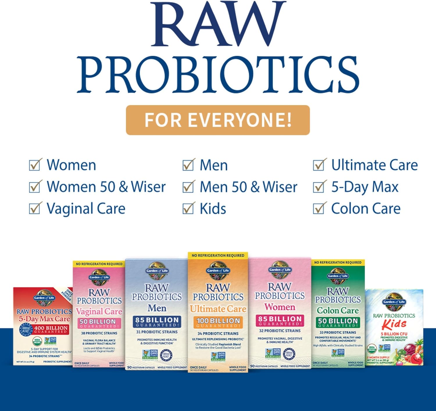 Garden of Life Raw Probiotics 5-Day Max Care Powder - Organic Probiotic for Men and Women - 400 Billion CFU - Digestive and Immune Health Support