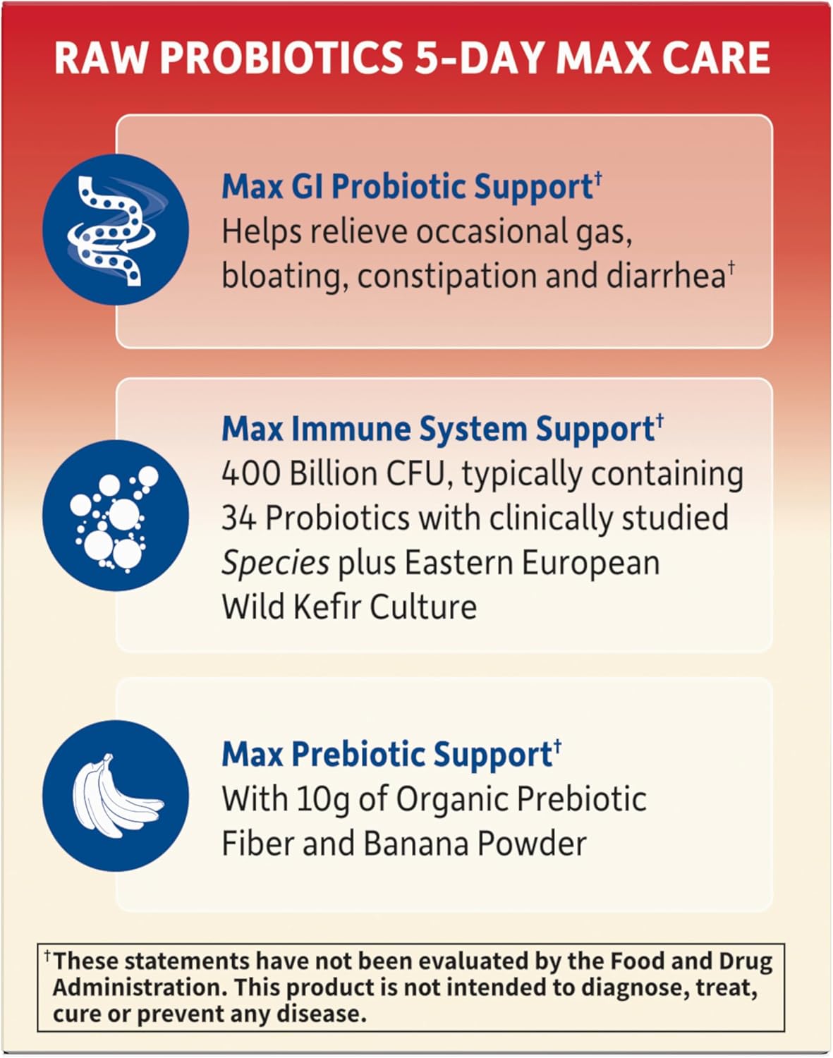 Garden of Life Raw Probiotics 5-Day Max Care Powder - Organic Probiotic for Men and Women - 400 Billion CFU - Digestive and Immune Health Support