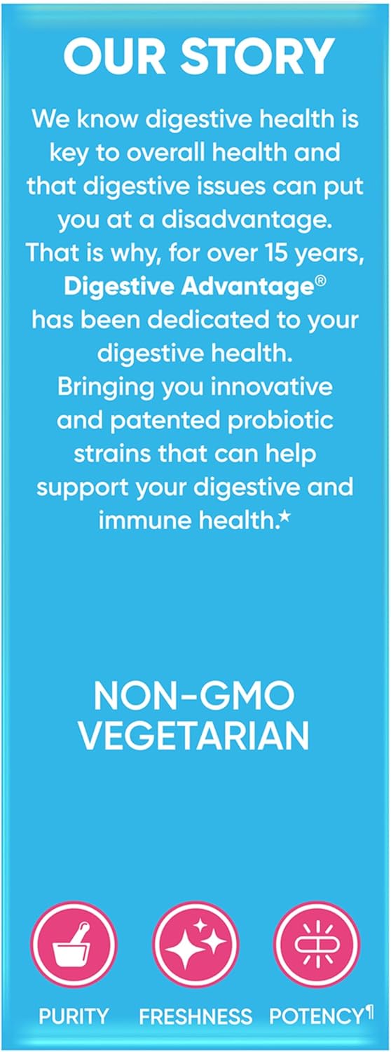 Gas Defense Probiotics for Women & Men, 5 Enzymes for Gut Health, Immune Support, 32 Capsules
