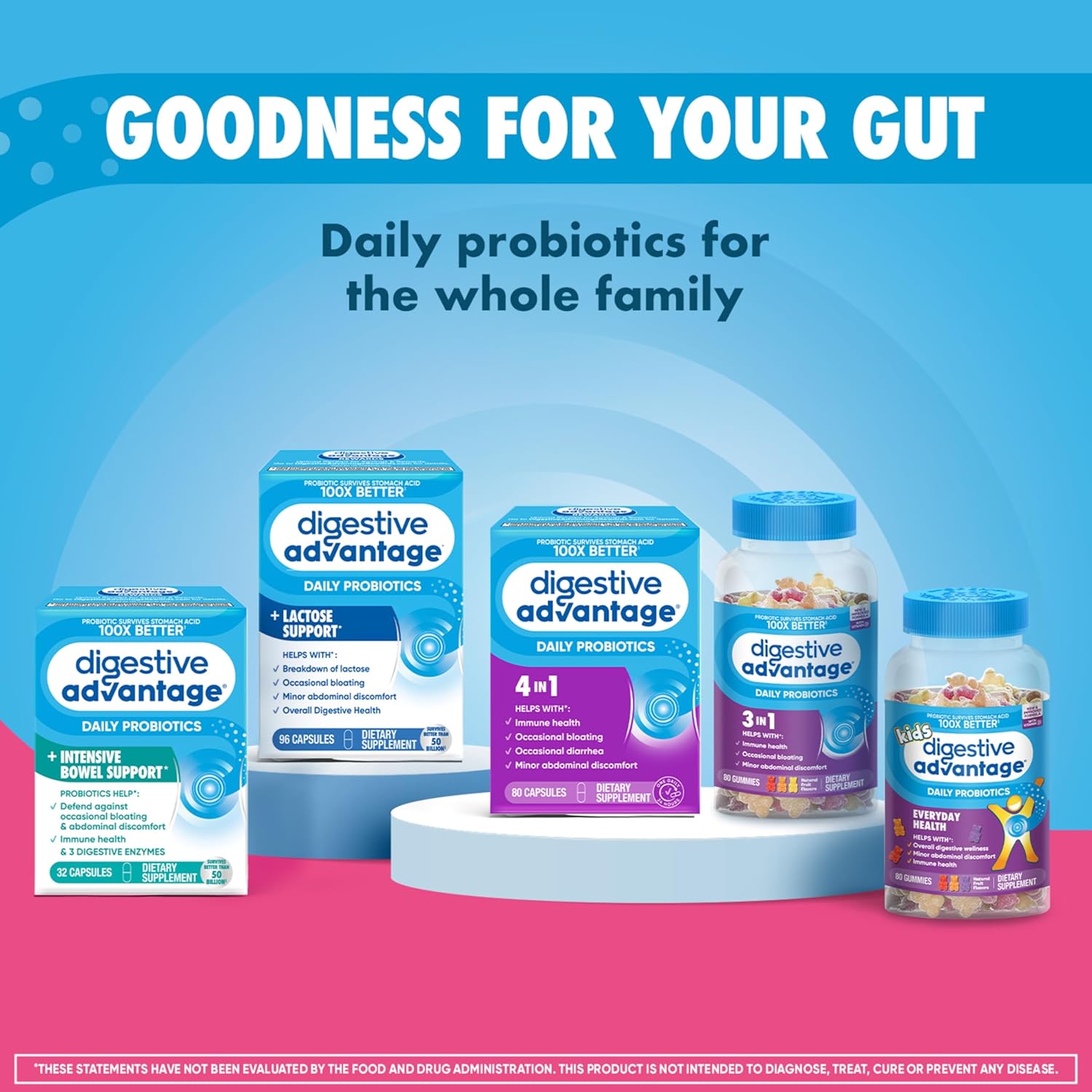 Gas Defense Probiotics for Women & Men, 5 Enzymes for Gut Health, Immune Support, 32 Capsules