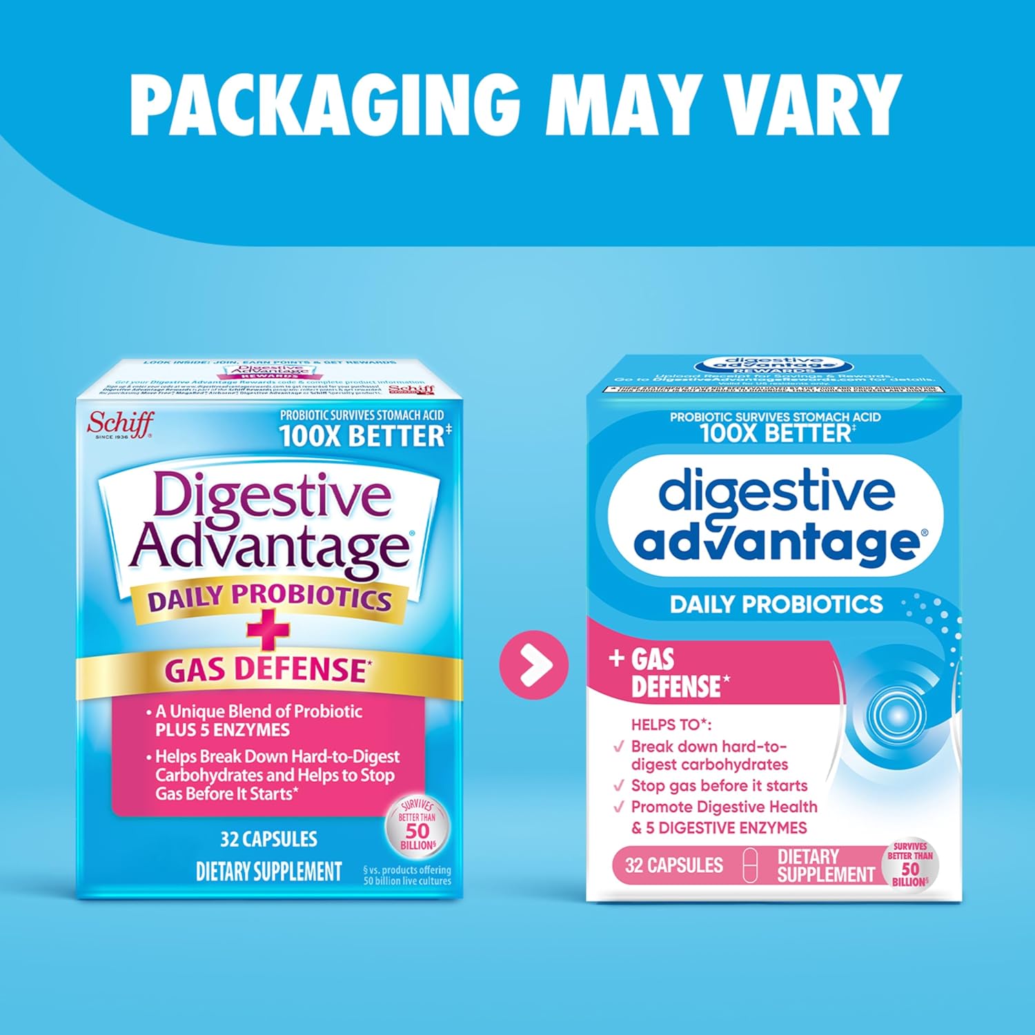 Gas Defense Probiotics for Women & Men, 5 Enzymes for Gut Health, Immune Support, 32 Capsules