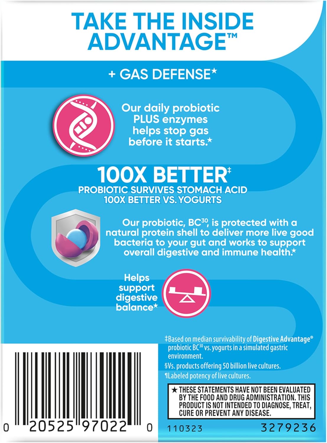 Gas Defense Probiotics for Women & Men, 5 Enzymes for Gut Health, Immune Support, 32 Capsules