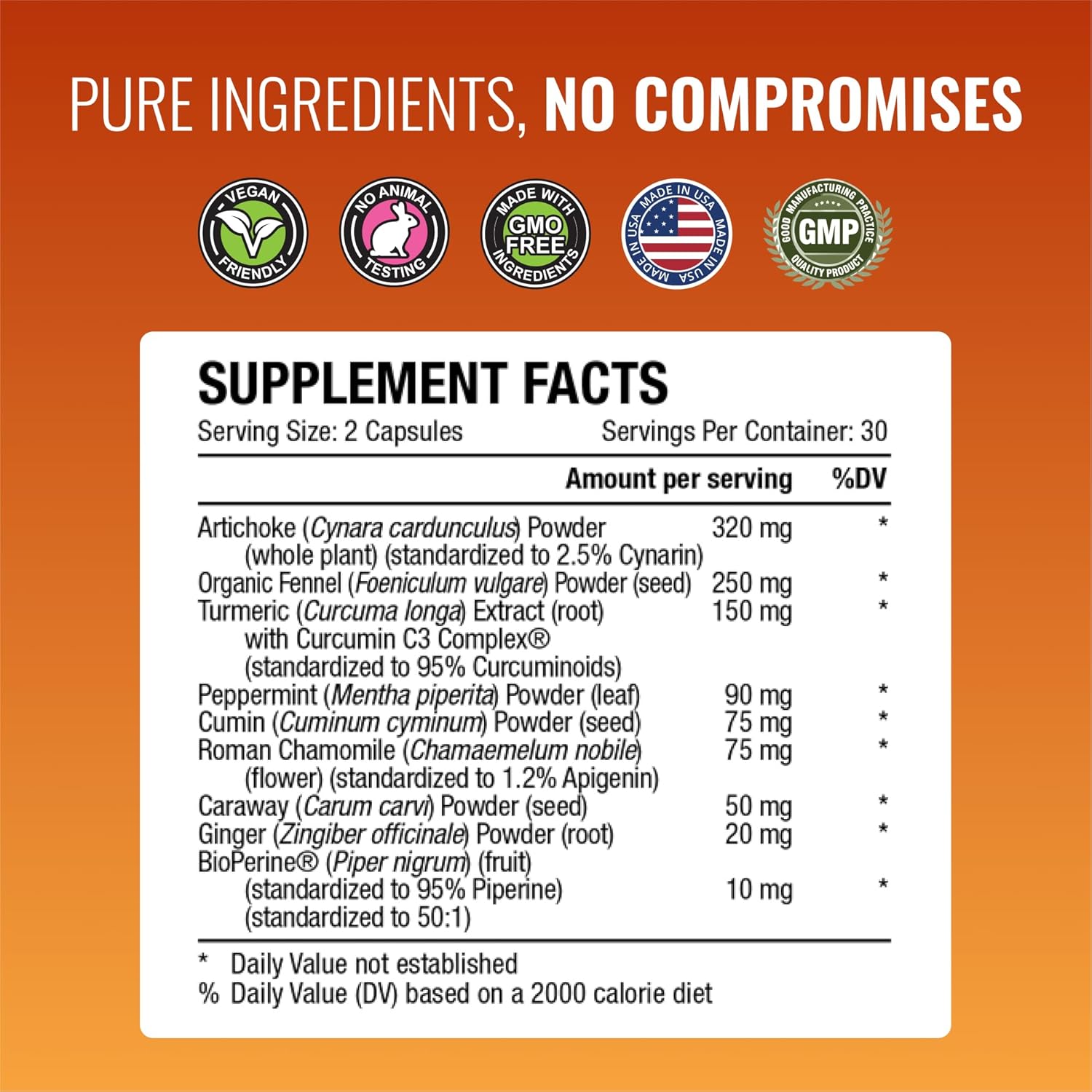 Gaslys™ Digestive Support Supplement - Relieve Gas and Stomach Cramps - Artichoke, Ginger, Fennel - 60 Capsules