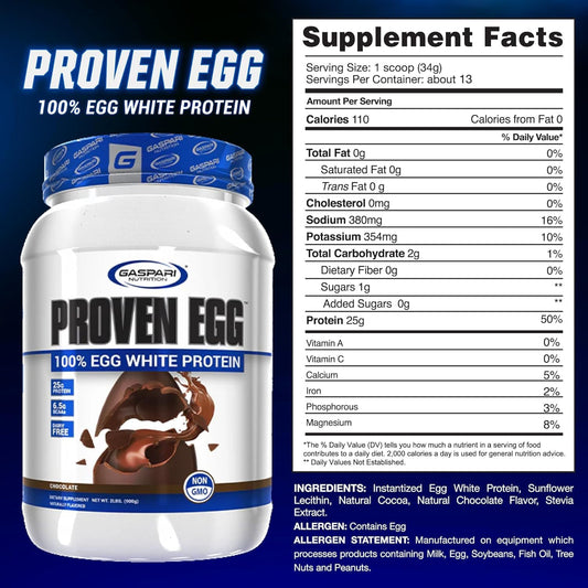 Gaspari Nutrition Proven Egg White Protein Powder - 25g Protein, Keto Friendly, Dairy Free, Lactose Free, Soy Free - Chocolate Flavor - 1lb