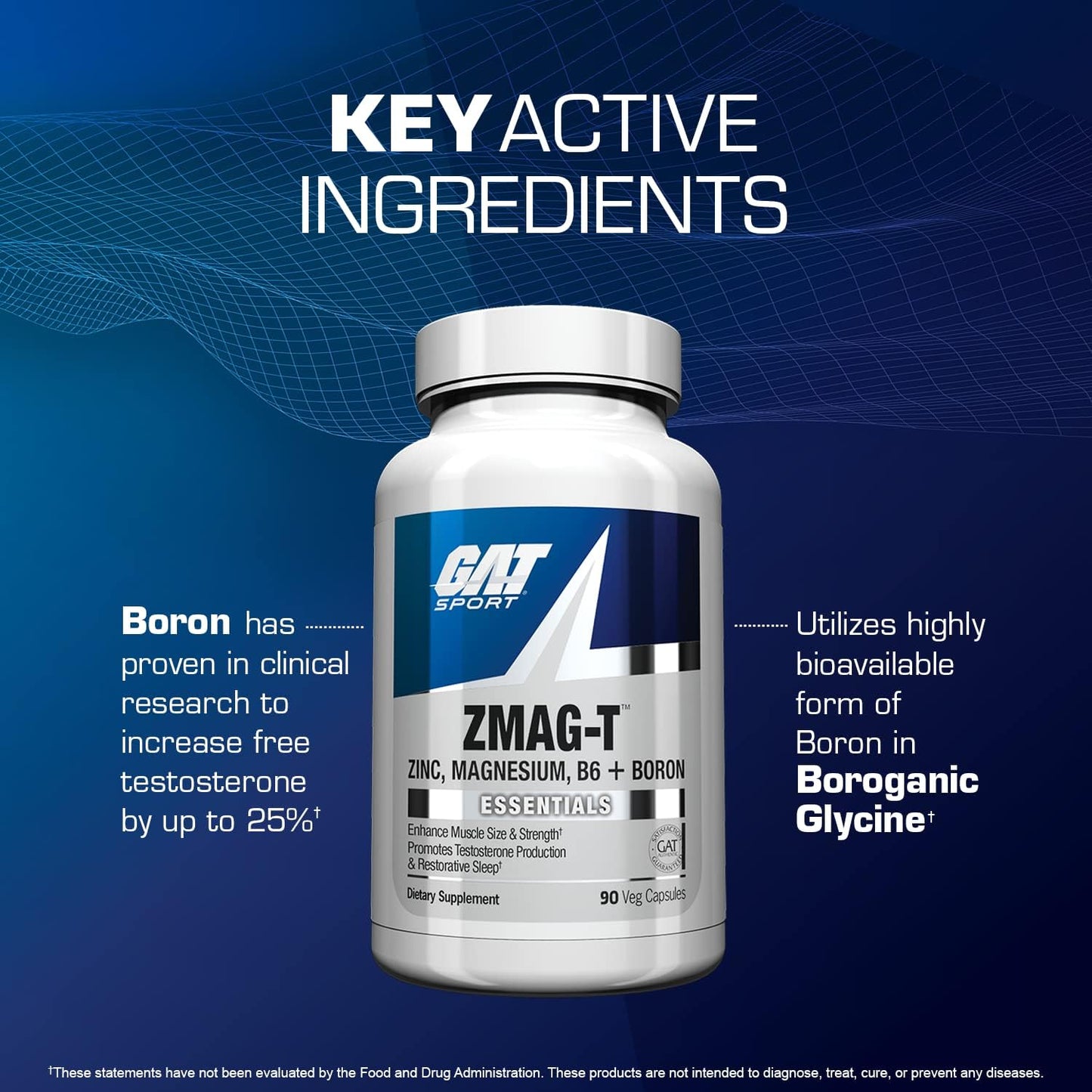 GAT Sport Essentials ZMAG-T: Zinc, Magnesium, Vitamin B6, and Boron Supplement - 90 Vegetarian Capsules