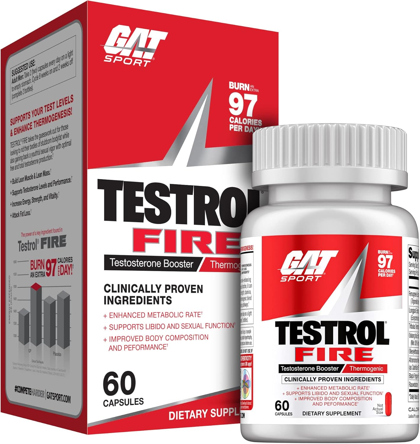 GAT SPORT Testrol Fire Supplement Capsules - 60 Count