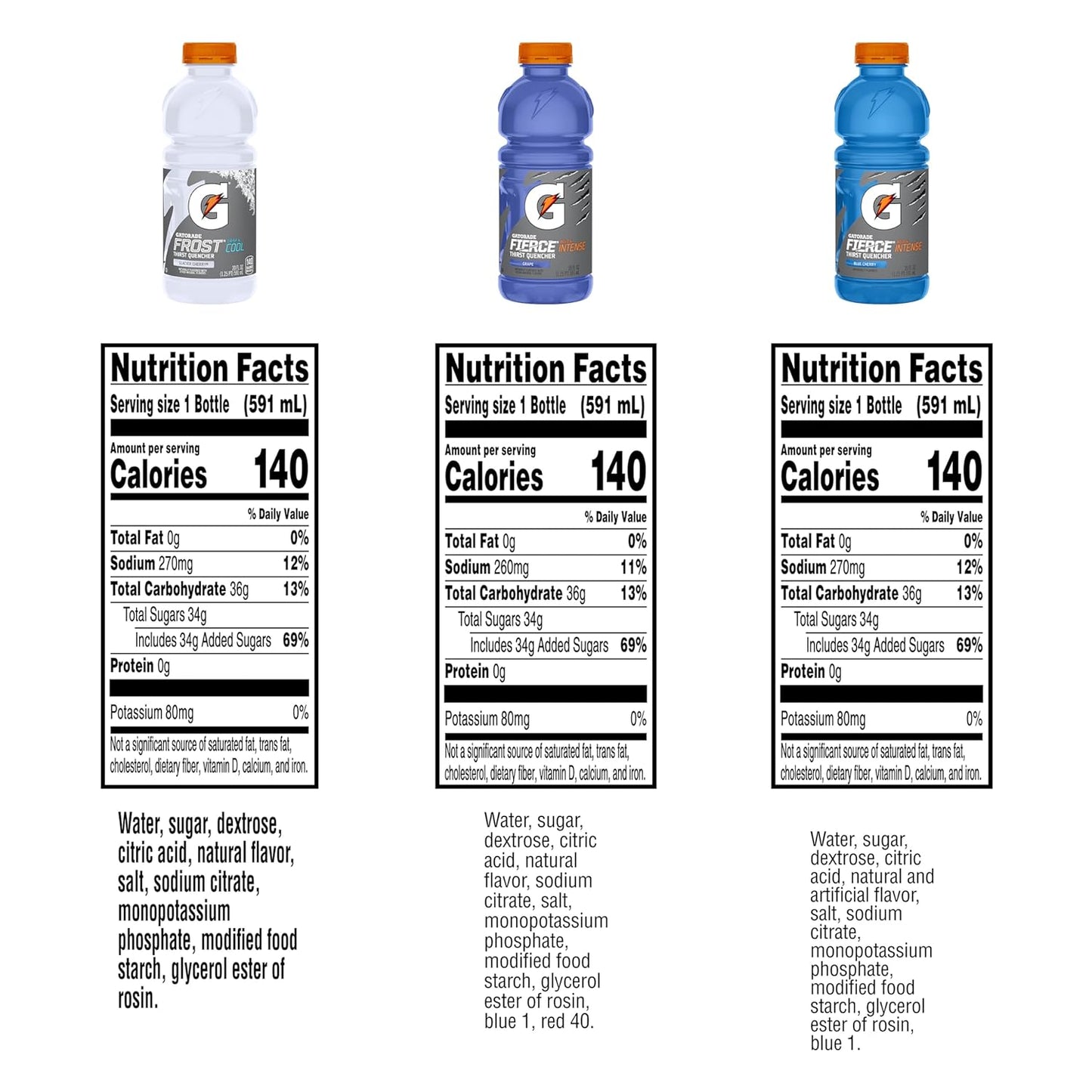Gatorade Fierce Variety Pack 20 oz, 12 Pack - Original Thirst Quencher