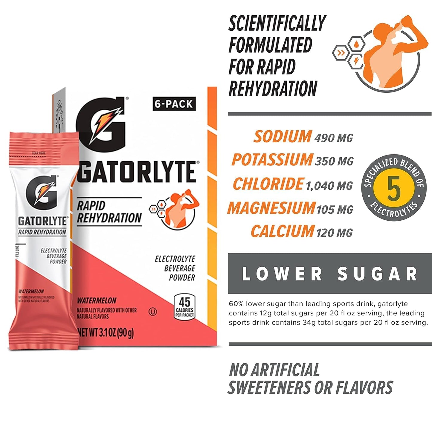 Gatorlyte Variety Pack: Rapid Rehydration Electrolyte Beverage with Lower Sugar - 18 Pack, 5 Electrolytes, No Artificial Ingredients