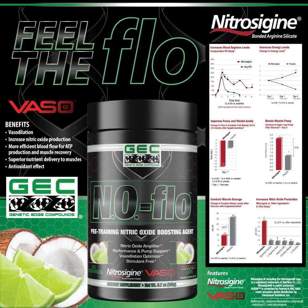 GEC N.O.- flo Nitric Oxide Supplement in Coconut Lime Flavor for Enhanced Performance
