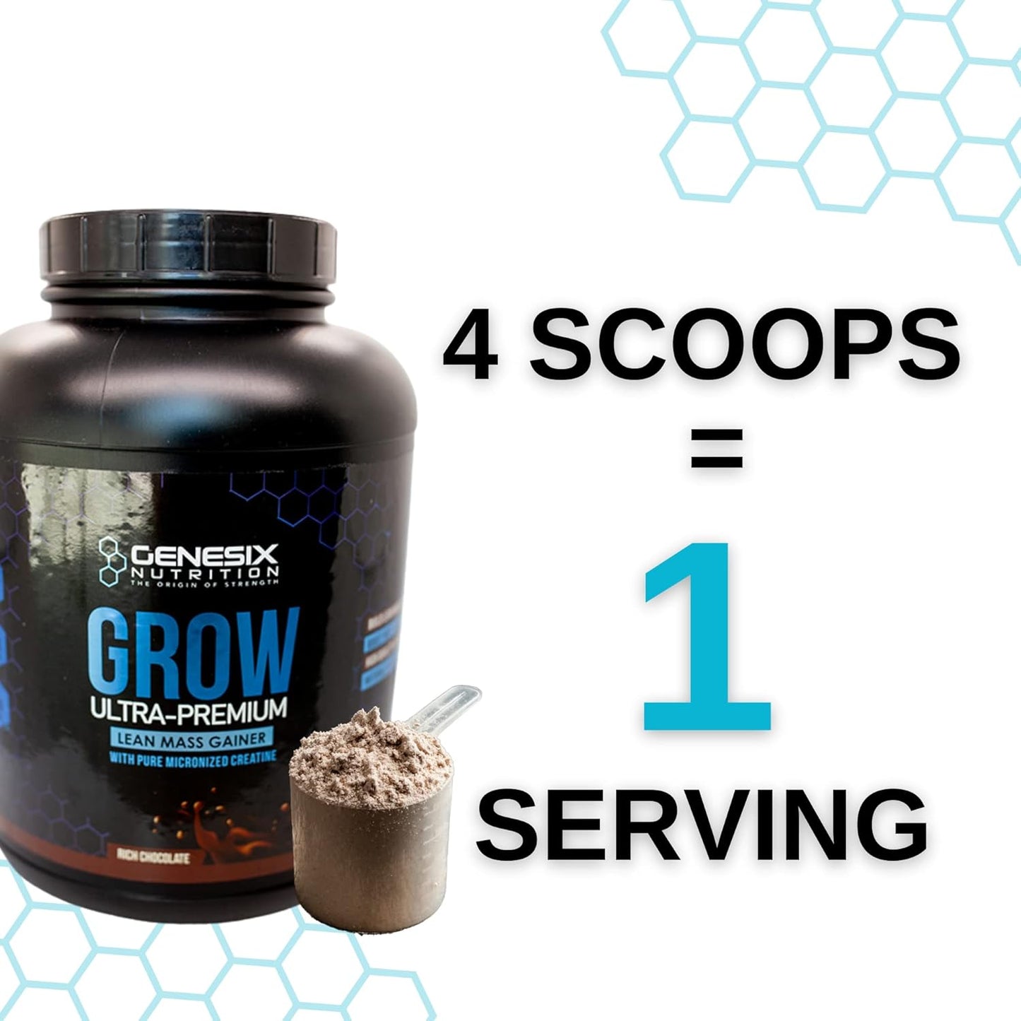 GENESIX NUTRITION Grow Protein Powder with Creatine for Muscle Growth & Recovery - Chocolate, 20 Servings, 5.3kg