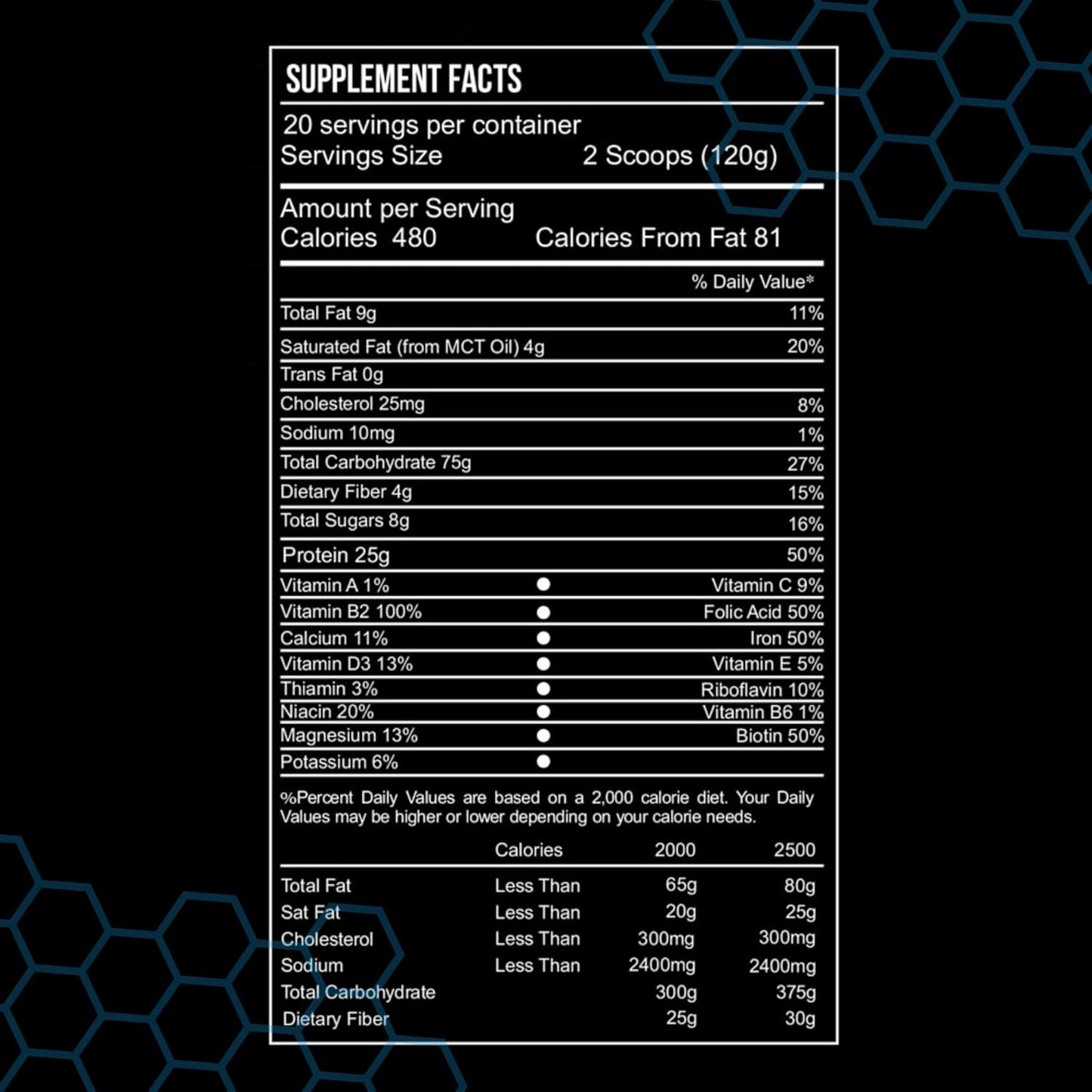 GENESIX NUTRITION Grow Protein Powder with Creatine for Muscle Growth & Recovery - Chocolate, 20 Servings, 5.3kg