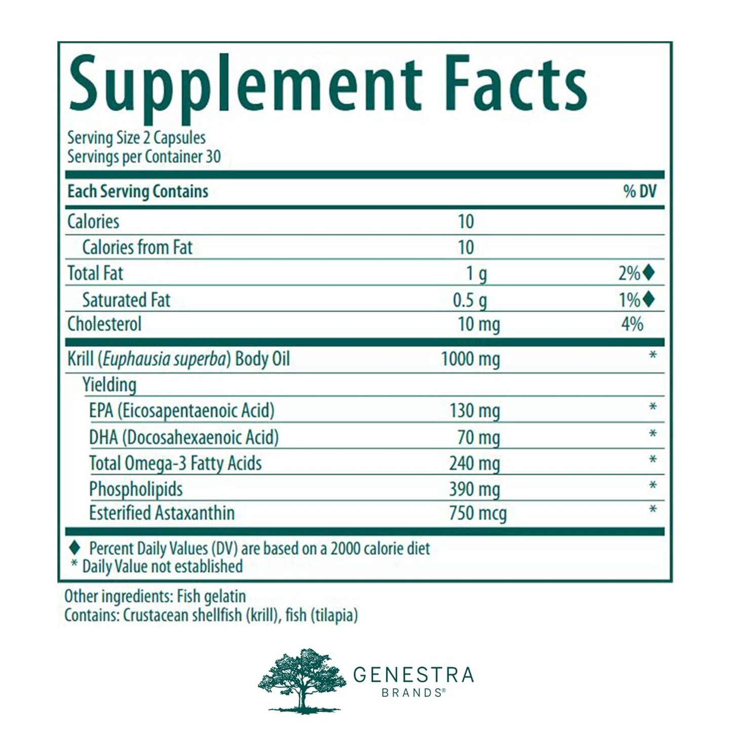 Genestra Krill Oil Capsules - Omega-3 Fatty Acids with Phospholipids and Astaxanthin - 60 Count