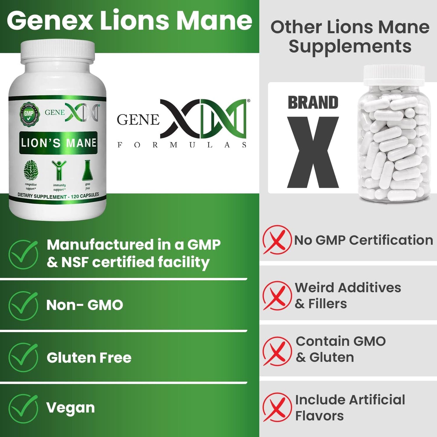 Genex Formulas Lions Mane Supplement 1000mg for Brain Boost - 3 Pack of 100% Extract Capsules for Focus, Mental Clarity, Natural Energy - Nootropic Brain Support Formula (360 Caps)