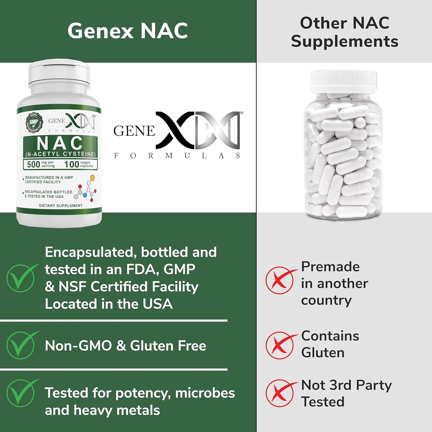 Genex Formulas NAC 500mg Capsules - N-Acetyl Cysteine for Liver Health - Non-GMO, Gluten Free, Vegan (100 Count)