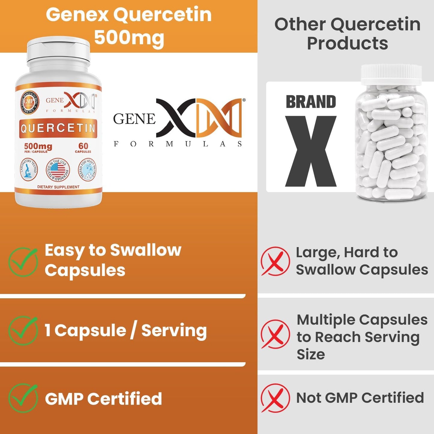 Genex Formulas Quercetin 500mg - 60 Capsules for 60 Day Supply - Immune Support & Antioxidant Supplement, Non-GMO & Gluten-Free