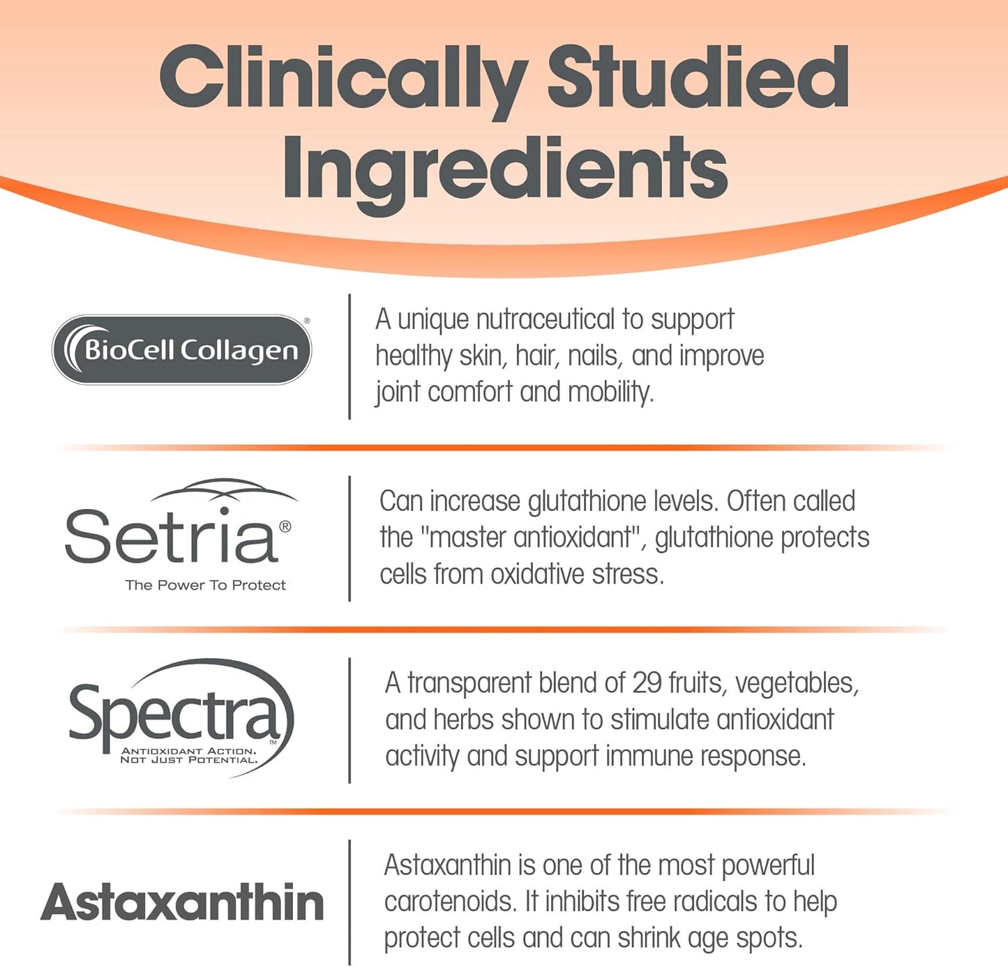 Genius Beauty Hair Skin Nails Vitamins - Anti-Aging Antioxidant Supplement with Collagen, Glutathione & Astaxanthin for Detox & Healthy Skin - 60 Capsules