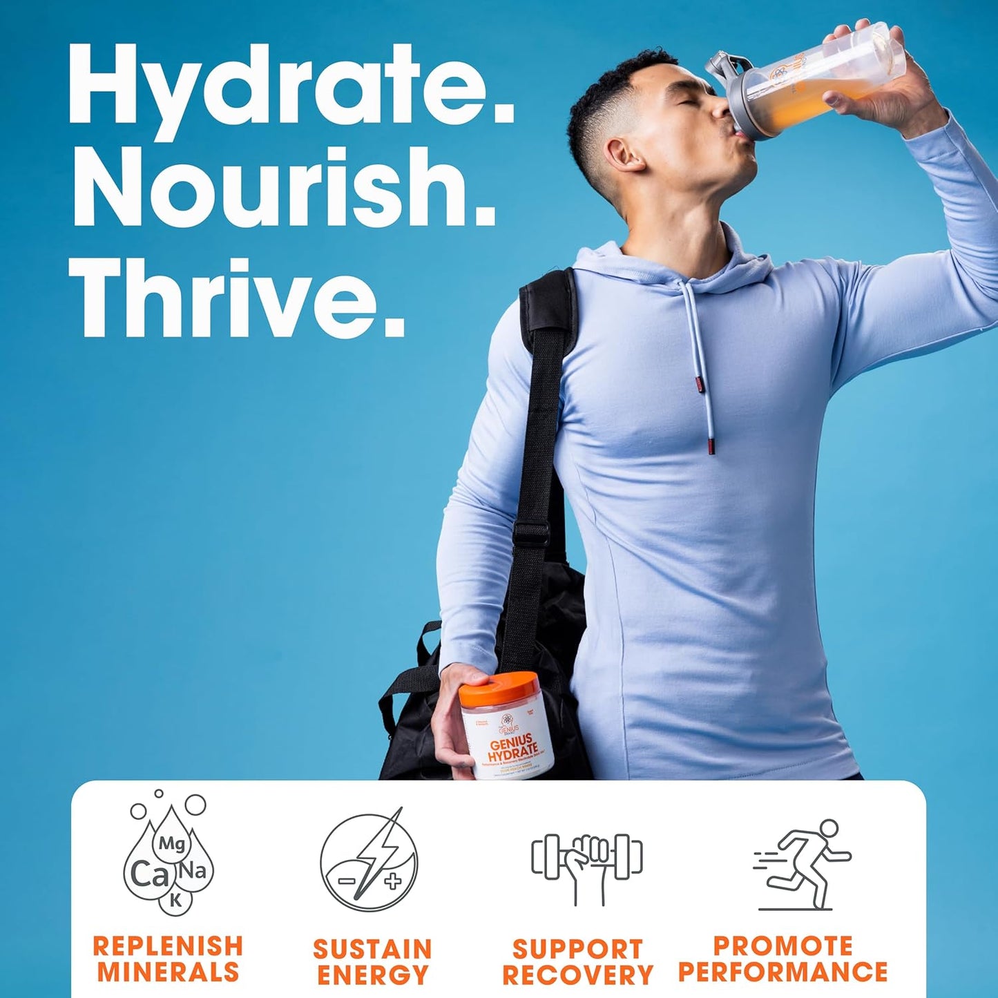 Genius Brand Fitness Essentials Bundle: Hydrate Electrolyte Mix & Micronized Creatine Monohydrate Powder - Boost Your Workout Performance