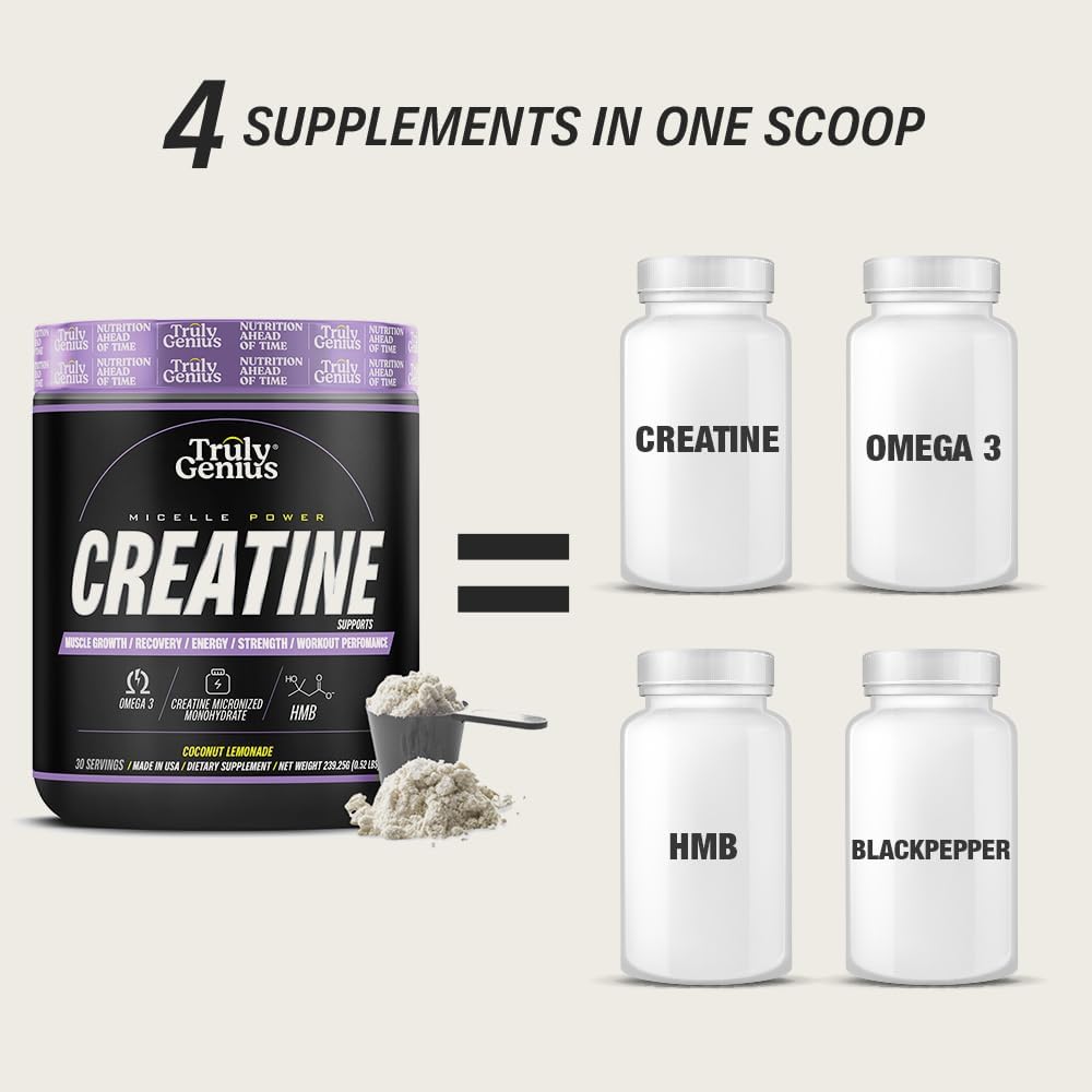 Genius Creatine Monohydrate Powder with Omega 3 & HMB for High Absorption - Energy & Muscle Repair Support - 30 Servings, 211g