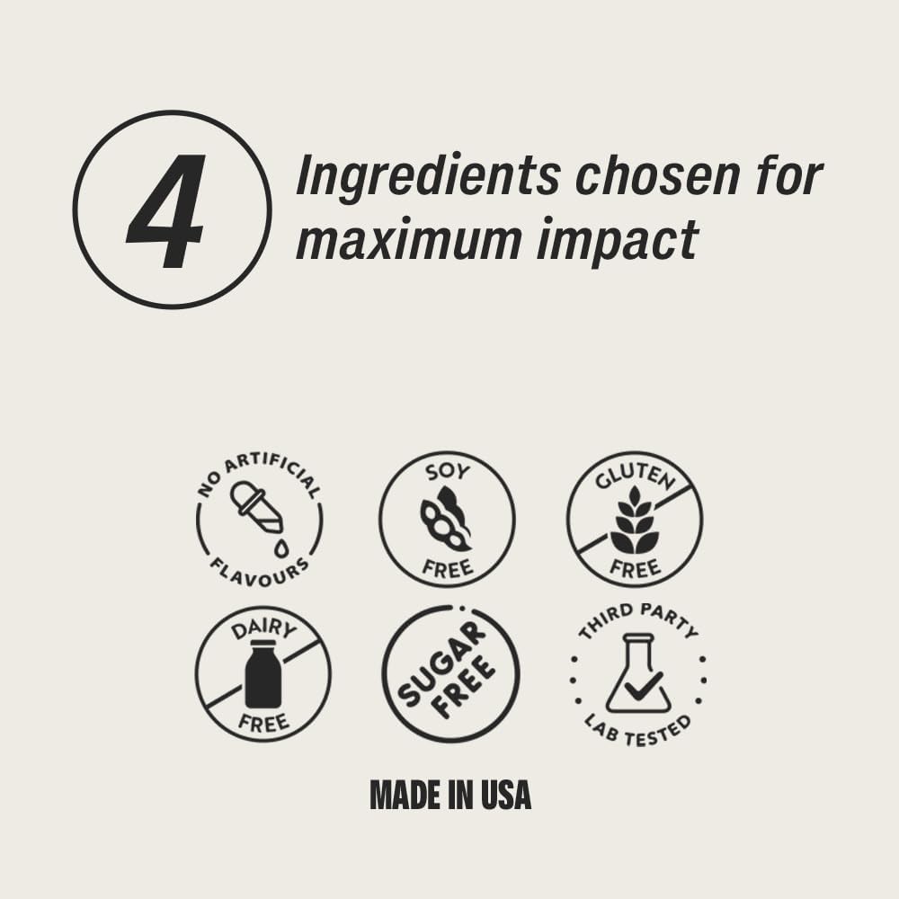 Genius Creatine Monohydrate Powder with Omega 3 & HMB for High Absorption - Energy & Muscle Repair Support - 30 Servings, 211g