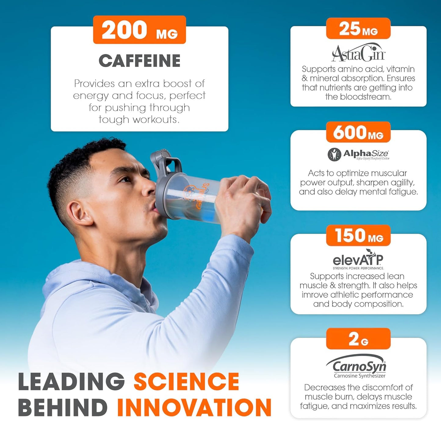 Genius Energized Pre-Workout Powder, Blue Raspberry Flavor - Beta Alanine & Alpha GPC Supplement with 200mg Caffeine - No Artificial Sweeteners
