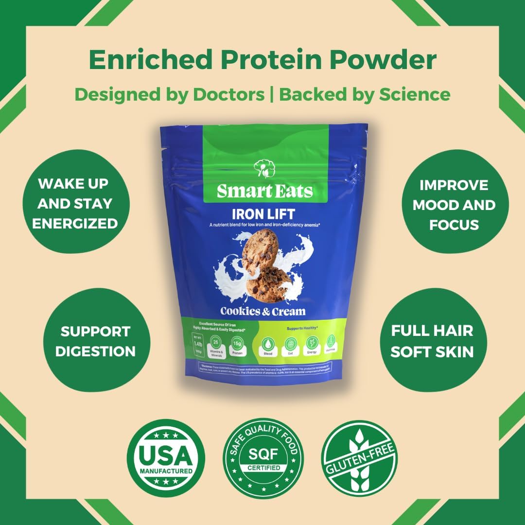 Gentle Iron Powder Supplement for More Energy, Hair, Skin, Digestion | Kids & Adults | Cookies & Cream Flavor | 30 Scoops