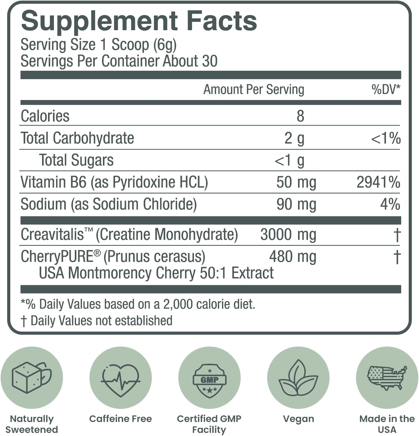 German Micronized Creatine with USA Tart Cherry and Vitamin B6 - Pre and Post Workout Supplement, Tart Cherry Lime Flavor, Caffeine-Free Energy for Body and Mind