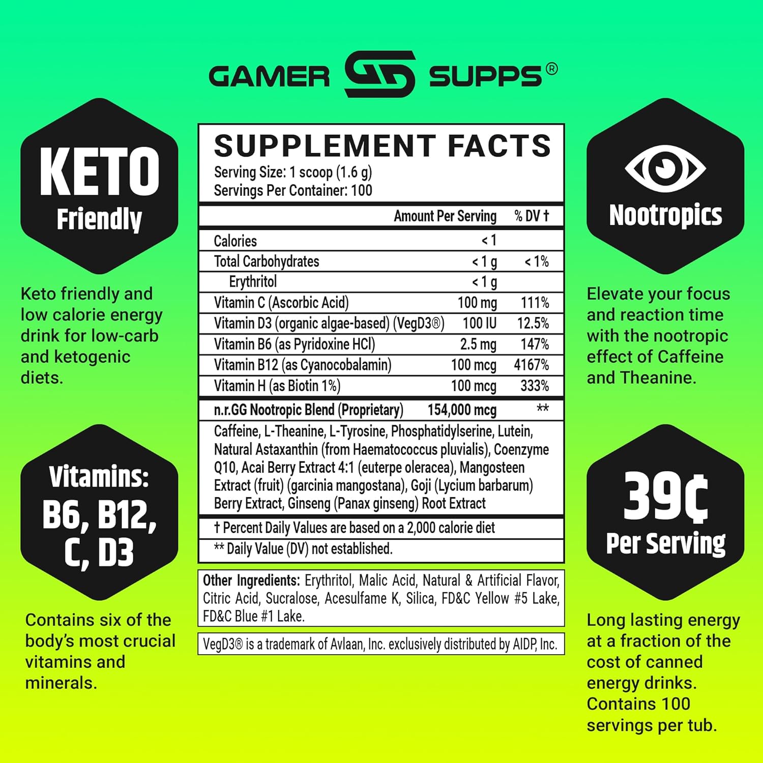 GG Energy Guacamole Gamer Fart 9000: Keto-Friendly Energy Drink with Caffeine, Vitamins, and Nootropics - 100 Servings