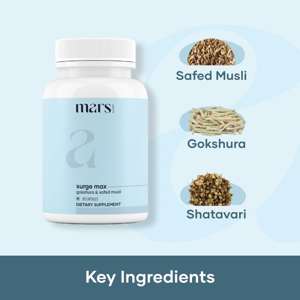 GHC Surge Max Natural Caps - Mars (60 N) | Ayurvedic Formulation for Overall Well Being | Good Health Co.