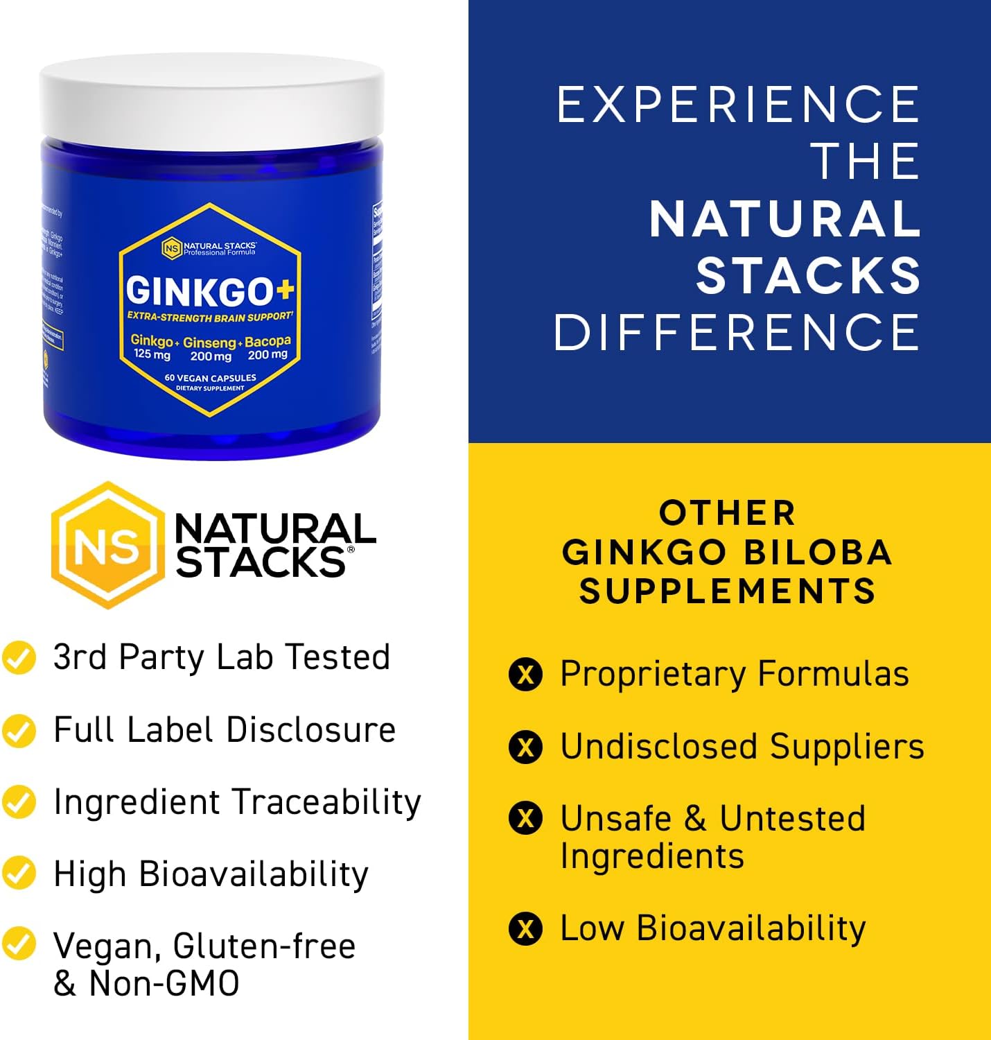 Ginkgo Biloba Supplement with Korean Ginseng & Bacopa Monnieri - Memory & Focus Brain Support - 60 Capsules