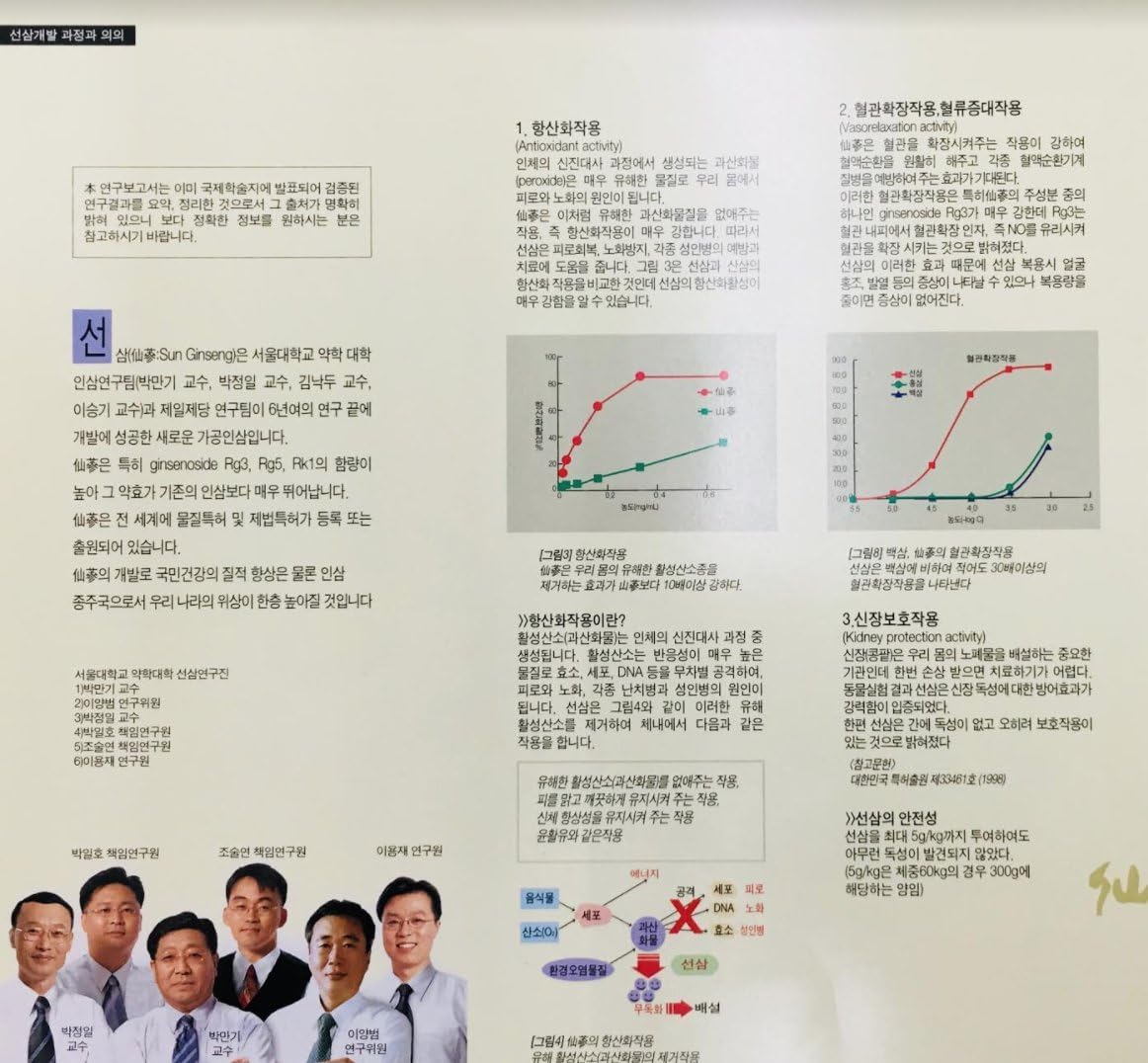 Ginseng Science Sun Ginseng Gold (30 Blisters) - Boost Immune System and Fight Fatigue