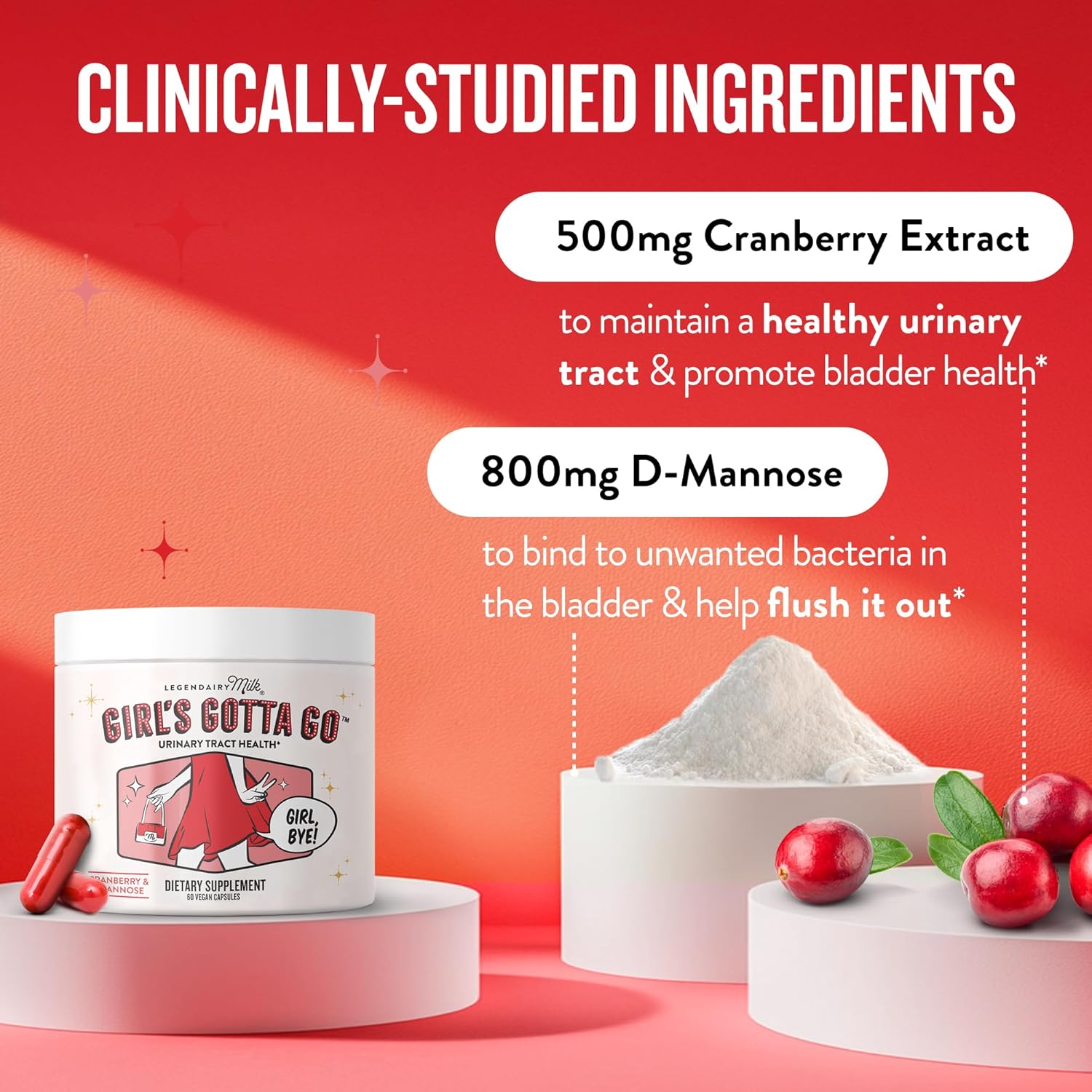 Girl’s Gotta Go™ - UTI Support Supplement with Cranberry and D-Mannose for Women, 30 Servings