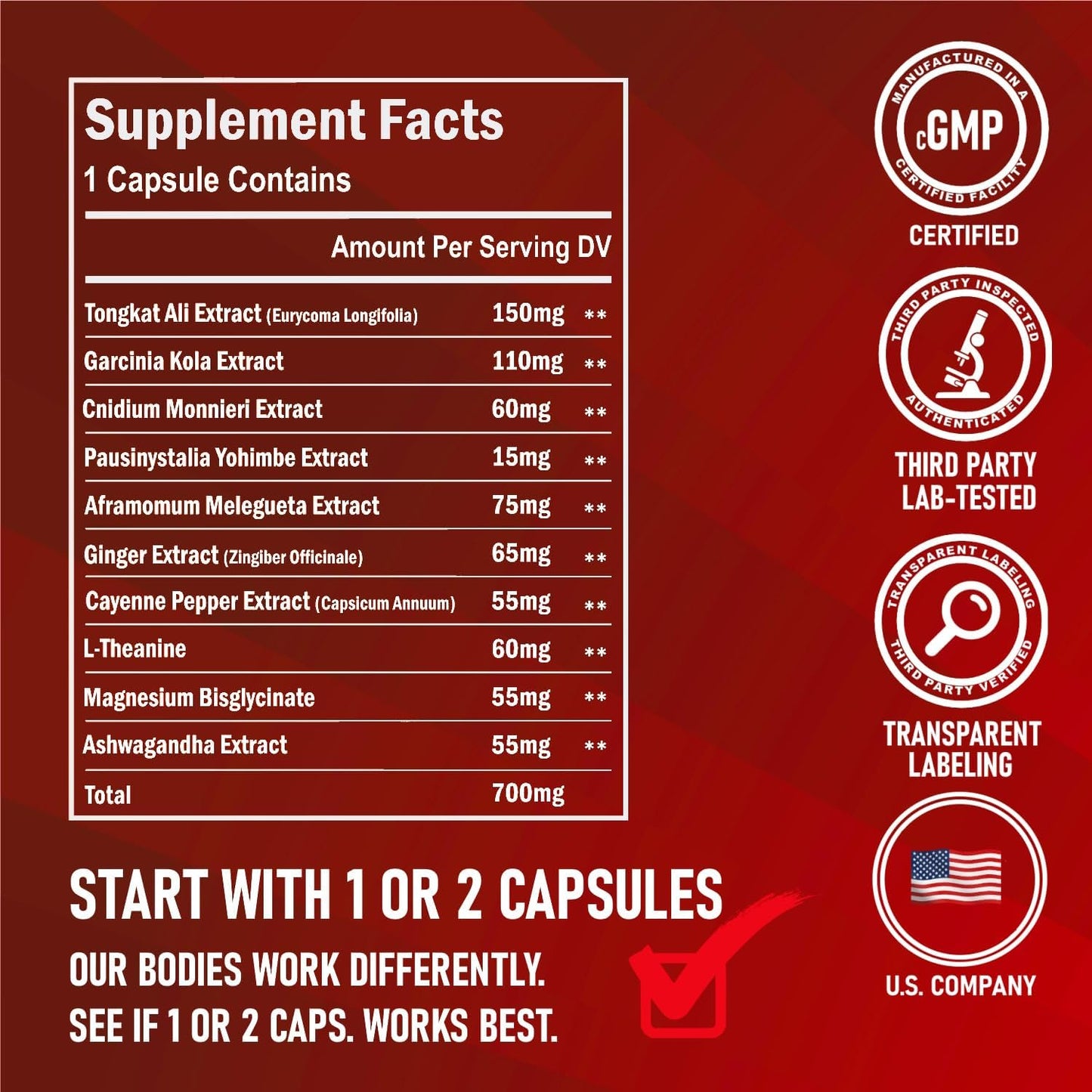 GLADTON Rugged Male Supplement: Fast-Acting Sports Nutrition with 10 Potent Ingredients for Energy & Performance - 10 Capsules